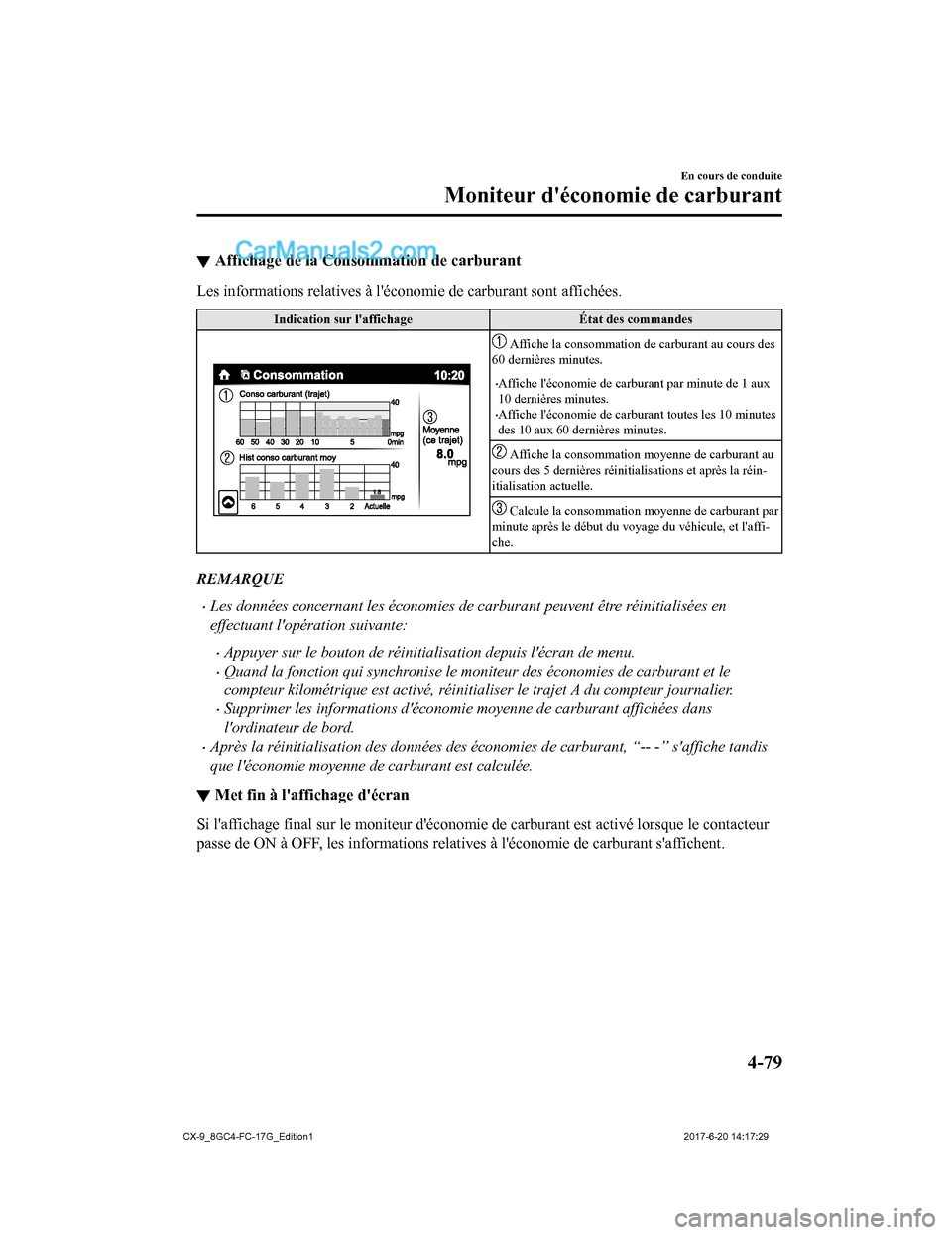 MAZDA MODEL CX-9 2018 Manuel du propriétaire (in French) ▼Affichage de la Consommation de carburant
Les informations relatives à léconomie de carburant sont affichées.
Indication sur laffichage
État des commandes
Affiche la consommation de carburan MAZDA MODEL CX-9 2018 Manuel du propriétaire (in French) ▼Affichage de la Consommation de carburant
Les informations relatives à léconomie de carburant sont affichées.
Indication sur laffichage
État des commandes
Affiche la consommation de carburan