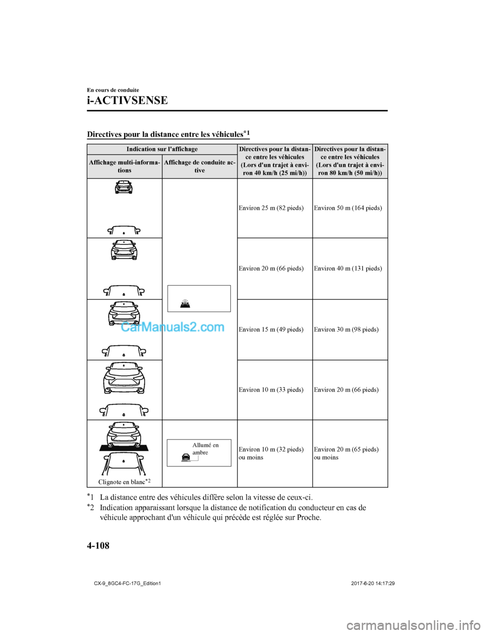 MAZDA MODEL CX-9 2018 Manuel du propriétaire (in French) Directives pour la distance entre les véhicules*1
Indication sur laffichageDirectives pour la distan-
ce entre les véhicules
(Lors dun trajet à envi- ron 40 km/h (25 mi/h)) Directives pour la dis MAZDA MODEL CX-9 2018 Manuel du propriétaire (in French) Directives pour la distance entre les véhicules*1
Indication sur laffichageDirectives pour la distan-
ce entre les véhicules
(Lors dun trajet à envi- ron 40 km/h (25 mi/h)) Directives pour la dis