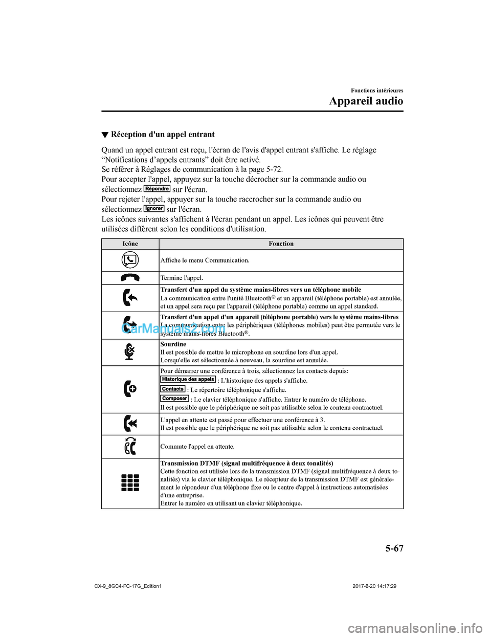MAZDA MODEL CX-9 2018 Manuel du propriétaire (in French) ▼Réception dun appel entrant
Quand un appel entrant est reçu, lécran de lavis dappel entr
ant saffiche. Le réglage
“Notifications d’appels entrants” doit être activé.
Se référer MAZDA MODEL CX-9 2018 Manuel du propriétaire (in French) ▼Réception dun appel entrant
Quand un appel entrant est reçu, lécran de lavis dappel entr
ant saffiche. Le réglage
“Notifications d’appels entrants” doit être activé.
Se référer