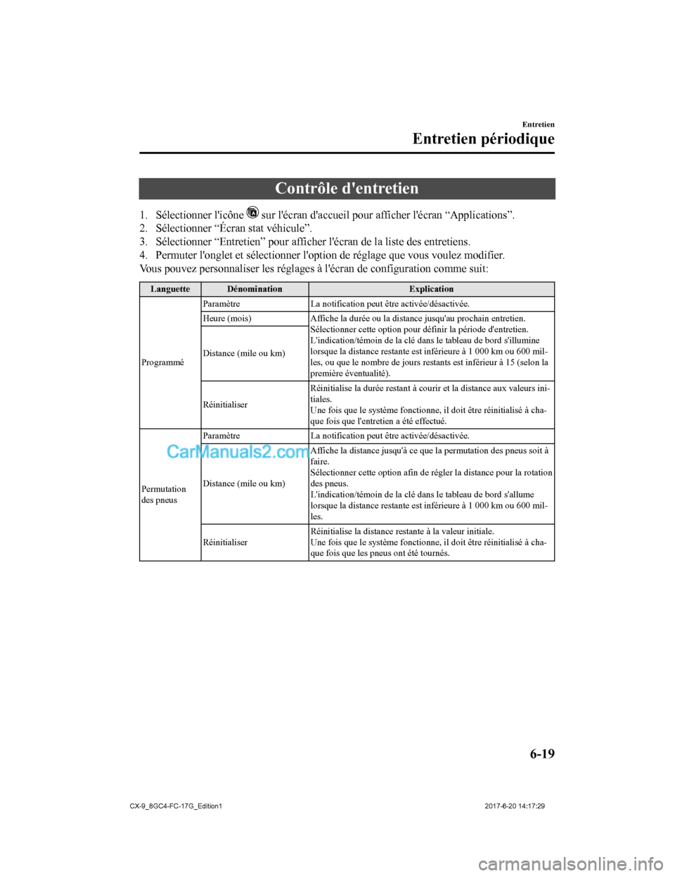 MAZDA MODEL CX-9 2018  Manuel du propriétaire (in French) Contrôle dentretien
1. Sélectionner licône  sur lécran daccueil pour afficher lécran “Applications”.
2. Sélectionner “Écran stat véhicule”.
3. Sélectionner “Entretien” pour a
