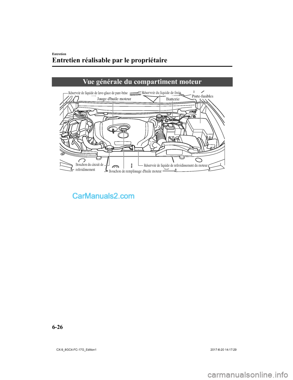 MAZDA MODEL CX-9 2018 Manuel du propriétaire (in French) Vue générale du compartiment moteur
Jauge dhuile moteur
Réservoir du liquide de frein
Bouchon de remplissage dhuile moteur
Porte-fusiblesBatterie
Bouchon du circuit de refroidissementRéservoir d MAZDA MODEL CX-9 2018 Manuel du propriétaire (in French) Vue générale du compartiment moteur
Jauge dhuile moteur
Réservoir du liquide de frein
Bouchon de remplissage dhuile moteur
Porte-fusiblesBatterie
Bouchon du circuit de refroidissementRéservoir d
