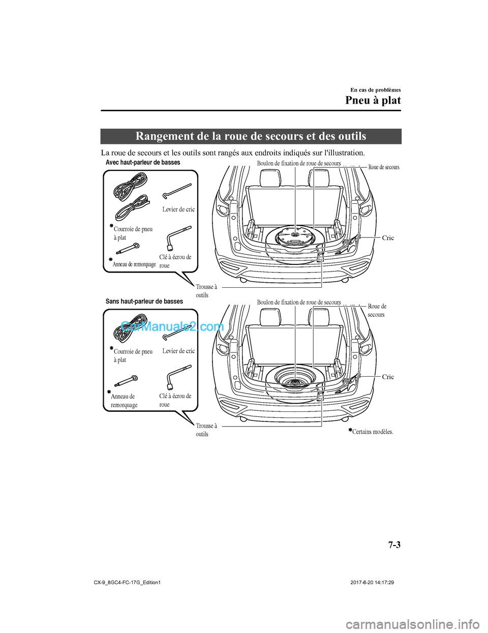 MAZDA MODEL CX-9 2018 Manuel du propriétaire (in French) Rangement de la roue de secours et des outils
La roue de secours et les outils sont rangés aux endroits indiqués sur lillustration.
Clé à écrou de
roue
Levier de cric
Anneau de remorquage
Courr MAZDA MODEL CX-9 2018 Manuel du propriétaire (in French) Rangement de la roue de secours et des outils
La roue de secours et les outils sont rangés aux endroits indiqués sur lillustration.
Clé à écrou de
roue
Levier de cric
Anneau de remorquage
Courr
