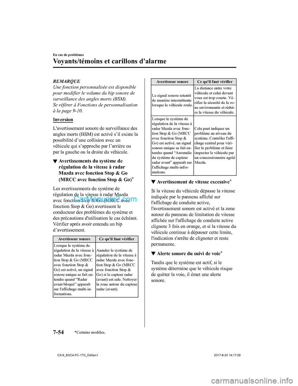 MAZDA MODEL CX-9 2018  Manuel du propriétaire (in French) REMARQUE
Une fonction personnalisée est disponible
pour modifier le volume du bip sonore de
surveillance des angles morts (BSM).
Se référer à Fonctions de personnalisation
à la page 9-10.
Inversi