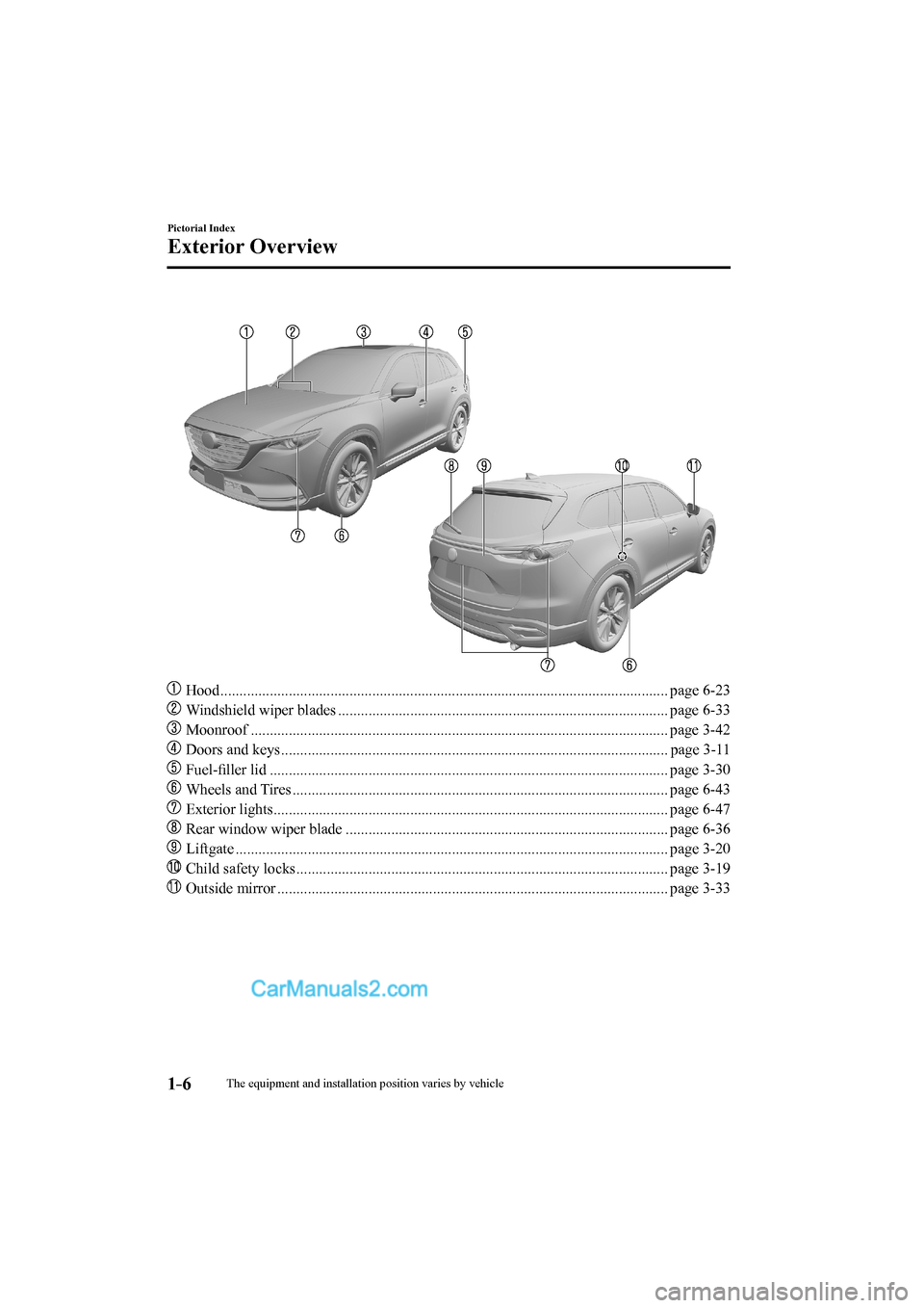 MAZDA MODEL CX-9 2017   (in English) User Guide 1–6
Pictorial Index
Exterior Overview
    
���
 Hood ...................................................................................................................... page  6-23 
��
  Wind