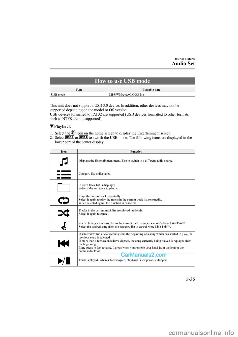 MAZDA MODEL CX-9 2017 Owners Manual (in English) 5–35
Interior Features
Audio Set
How to use USB mode
Type Playable data
USB mode MP3/WMA/AAC/OGG fi le
This unit does not support a USB 3.0 device. In addition, other devices may n MAZDA MODEL CX-9 2017 Owners Manual (in English) 5–35
Interior Features
Audio Set
How to use USB mode
Type Playable data
USB mode MP3/WMA/AAC/OGG fi le
This unit does not support a USB 3.0 device. In addition, other devices may n