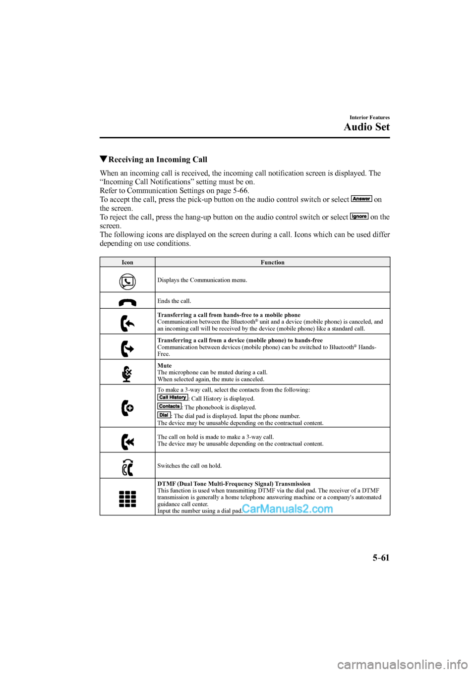 MAZDA MODEL CX-9 2017 Owners Manual (in English) 5–61
Interior Features
Audio Set
Receiving an Incoming Call
When an incoming call is received, the incoming call notifi cation screen is displayed. The
“Incoming Call Notifi catio MAZDA MODEL CX-9 2017 Owners Manual (in English) 5–61
Interior Features
Audio Set
Receiving an Incoming Call
When an incoming call is received, the incoming call notifi cation screen is displayed. The
“Incoming Call Notifi catio