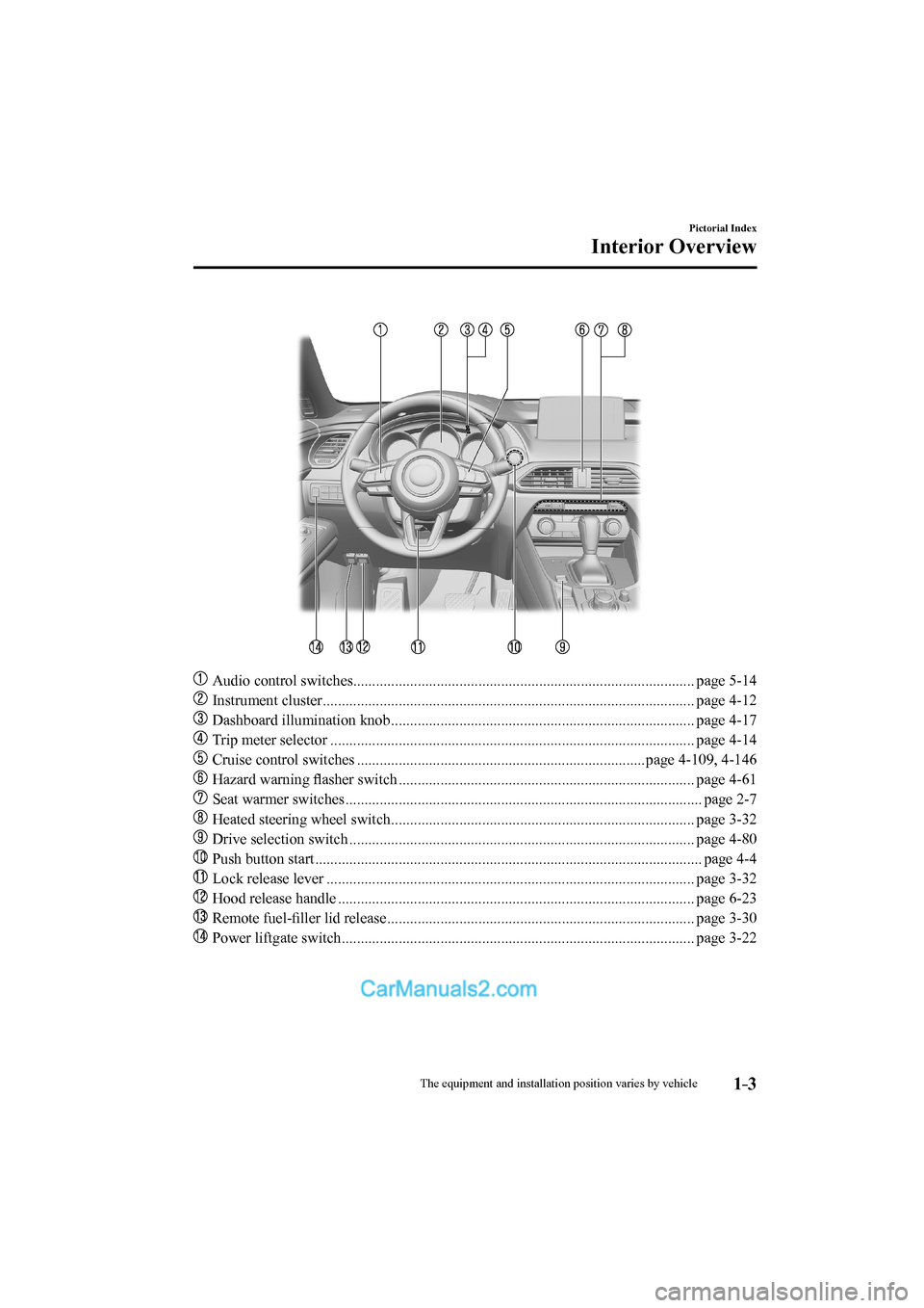 MAZDA MODEL CX-9 2017  Owners Manual (in English) 1–3
Pictorial Index
Interior Overview
   
���
  Audio control switches.......................................................................................... page  5-14 
��
  Instrument clus