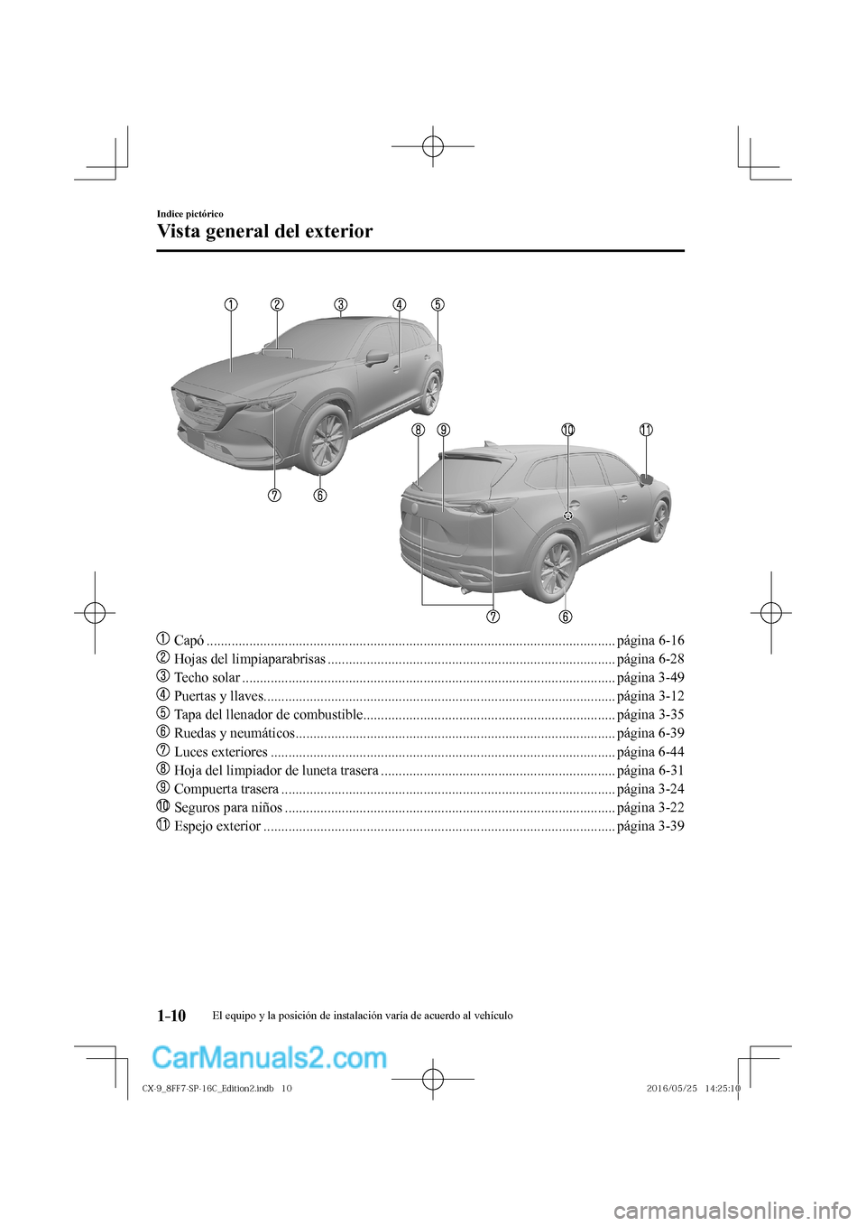 MAZDA MODEL CX-9 2017  Manual del propietario (in Spanish)  1–10
Indice pictórico
Vista general del exterior
      
    
���
 Capó ................................................................................................................... págin