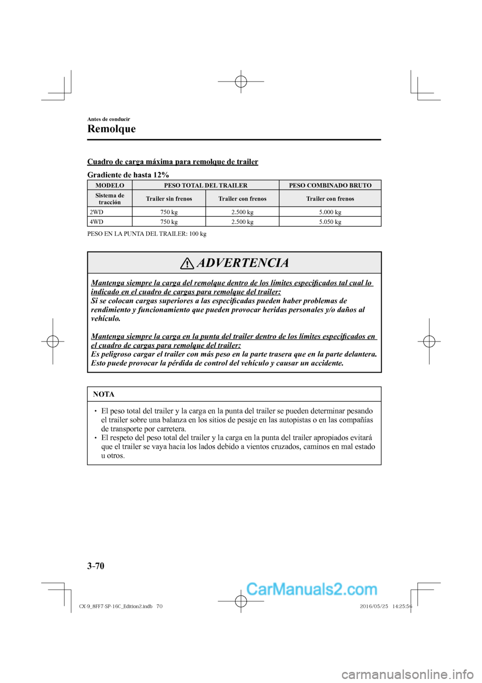 MAZDA MODEL CX-9 2017  Manual del propietario (in Spanish)  3–70
Antes de conducir
Remolque
    Cuadro de carga máxima para remolque de trailer
      Gradiente de hasta 12%   
 MODELO   PESO  TOTAL  DEL  TRAILER   PESO  COMBINADO  BRUTO 
 Sistema  de 
tracc