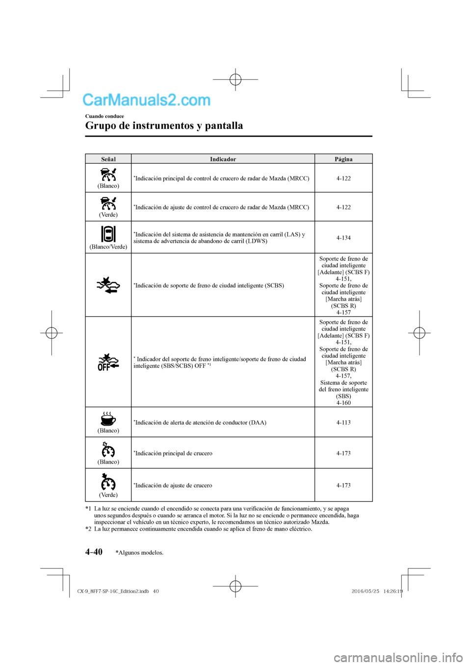 MAZDA MODEL CX-9 2017  Manual del propietario (in Spanish)  4–40
Cuando conduce
Grupo de instrumentos y pantalla
*Algunos modelos.
 Señal   Indicador   Página 
 
 
 (Blanco)   * Indicación principal de control de crucero de radar de Mazda (MRCC)   4-122 
