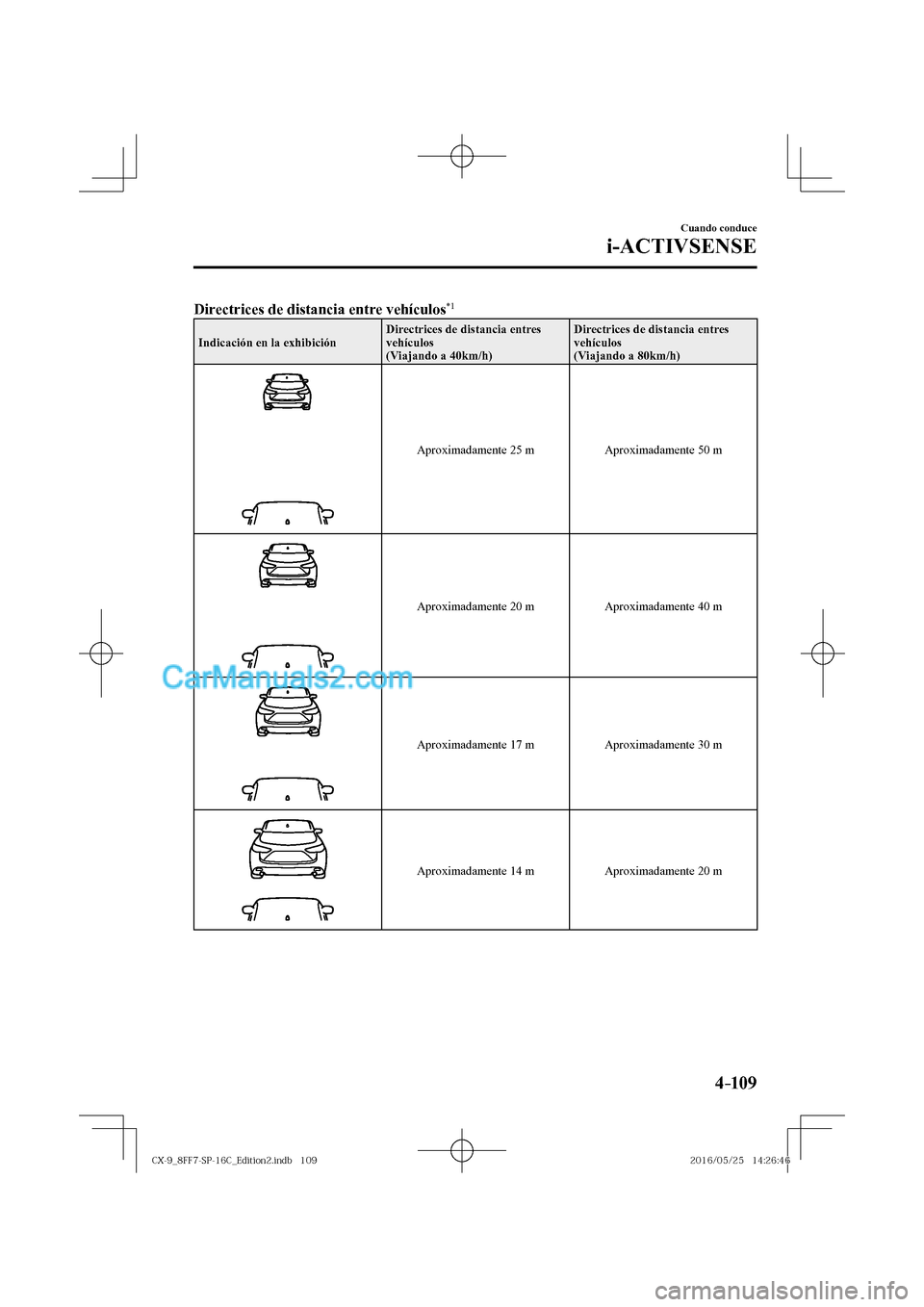 MAZDA MODEL CX-9 2017  Manual del propietario (in Spanish)  4–109
Cuando conduce
i-ACTIVSENSE
      Directrices de distancia entre vehículos *1 
   
 Indicación en la exhibición  Directrices de distancia entres 
vehículos
  (Viajando  a  40km/h)  Directr