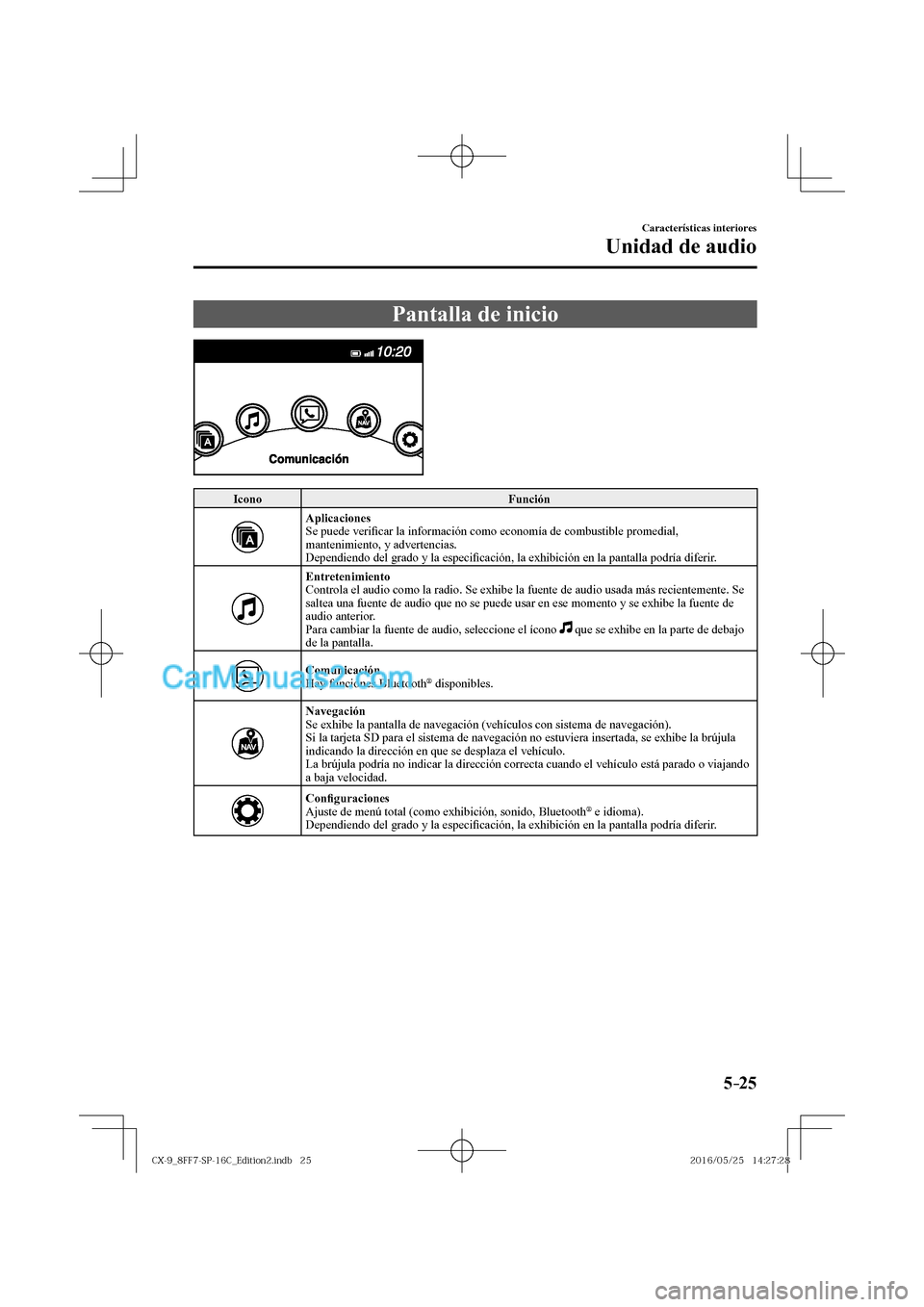 MAZDA MODEL CX-9 2017  Manual del propietario (in Spanish)  5–25
Características interiores
Unidad de audio
 Pantalla de inicio
    
 Icono   Función 
 
    Aplicaciones  
  Se  puede  veri�¿ car la información como economía de combustible promedial, 
m