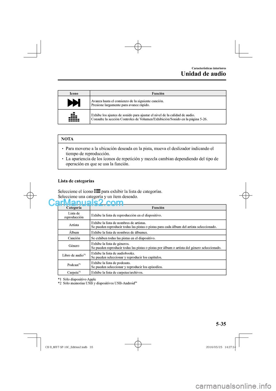 MAZDA MODEL CX-9 2017  Manual del propietario (in Spanish)  5–35
Características interiores
Unidad de audio
 Icono   Función 
 
  Avanza hasta el comienzo de la siguiente canción.
  Presione largamente para avance rápido. 
 
  Exhibe los ajustes de sonid