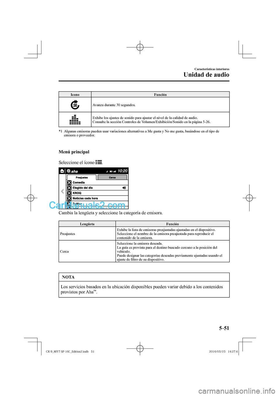MAZDA MODEL CX-9 2017  Manual del propietario (in Spanish)  5–51
Características interiores
Unidad de audio
 Icono   Función 
 
  Avanza durante 30 segundos. 
 
  Exhibe los ajustes de sonido para ajustar el nivel de la calidad de audio.
  Consulte la secc