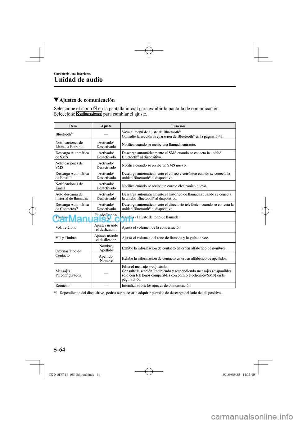 MAZDA MODEL CX-9 2017  Manual del propietario (in Spanish)  5–64
Características interiores
Unidad de audio
          Ajustes de comunicación
    Seleccione  el  ícono     en la pantalla inicial para exhibir la pantalla de comunicación.
  Seleccione   
 