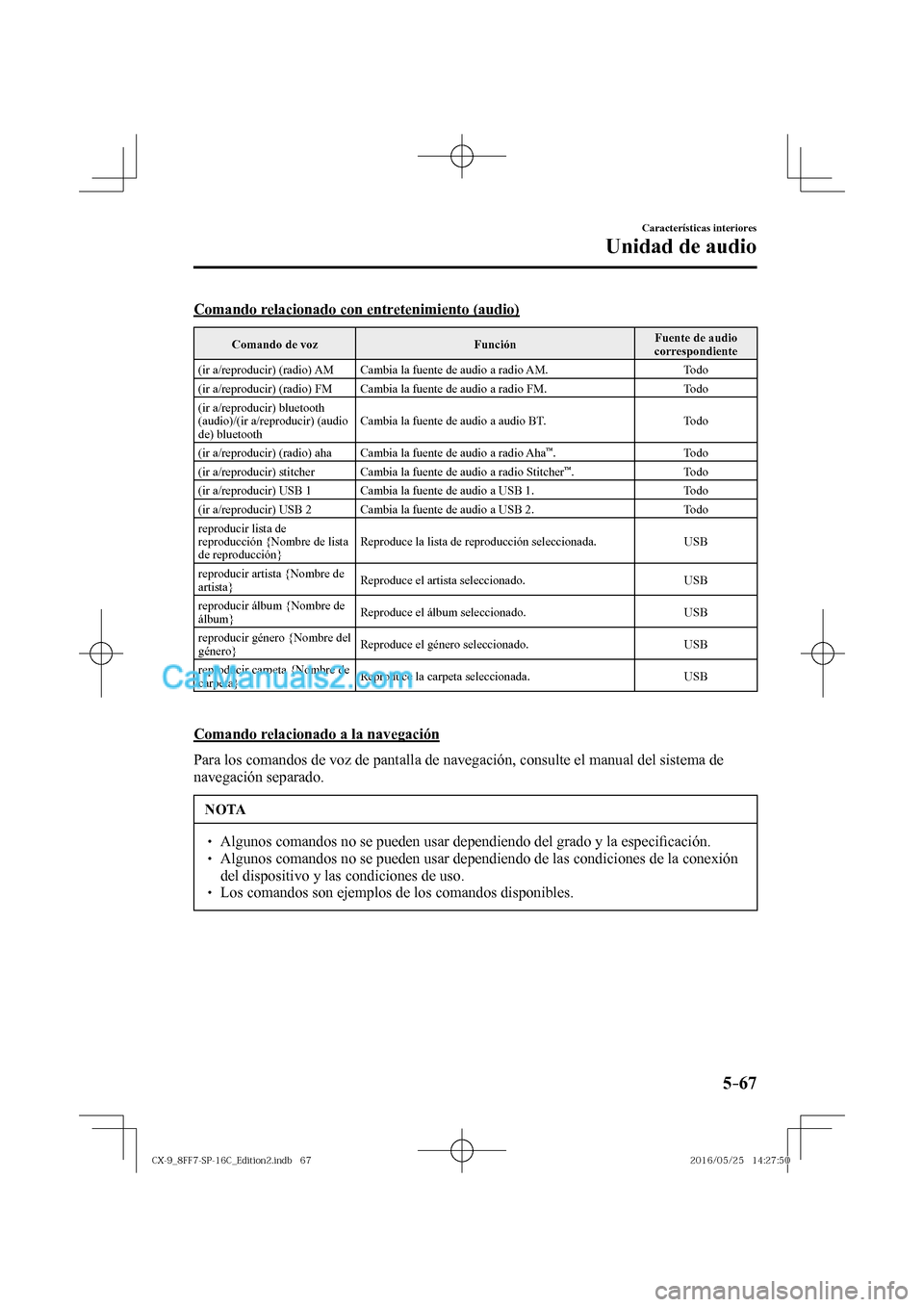 MAZDA MODEL CX-9 2017  Manual del propietario (in Spanish)  5–67
Características interiores
Unidad de audio
  Comando relacionado con entretenimiento (audio)
 Comando de voz   Función  Fuente de audio 
correspondiente 
 (ir a/reproducir) (radio) AM   Cambi