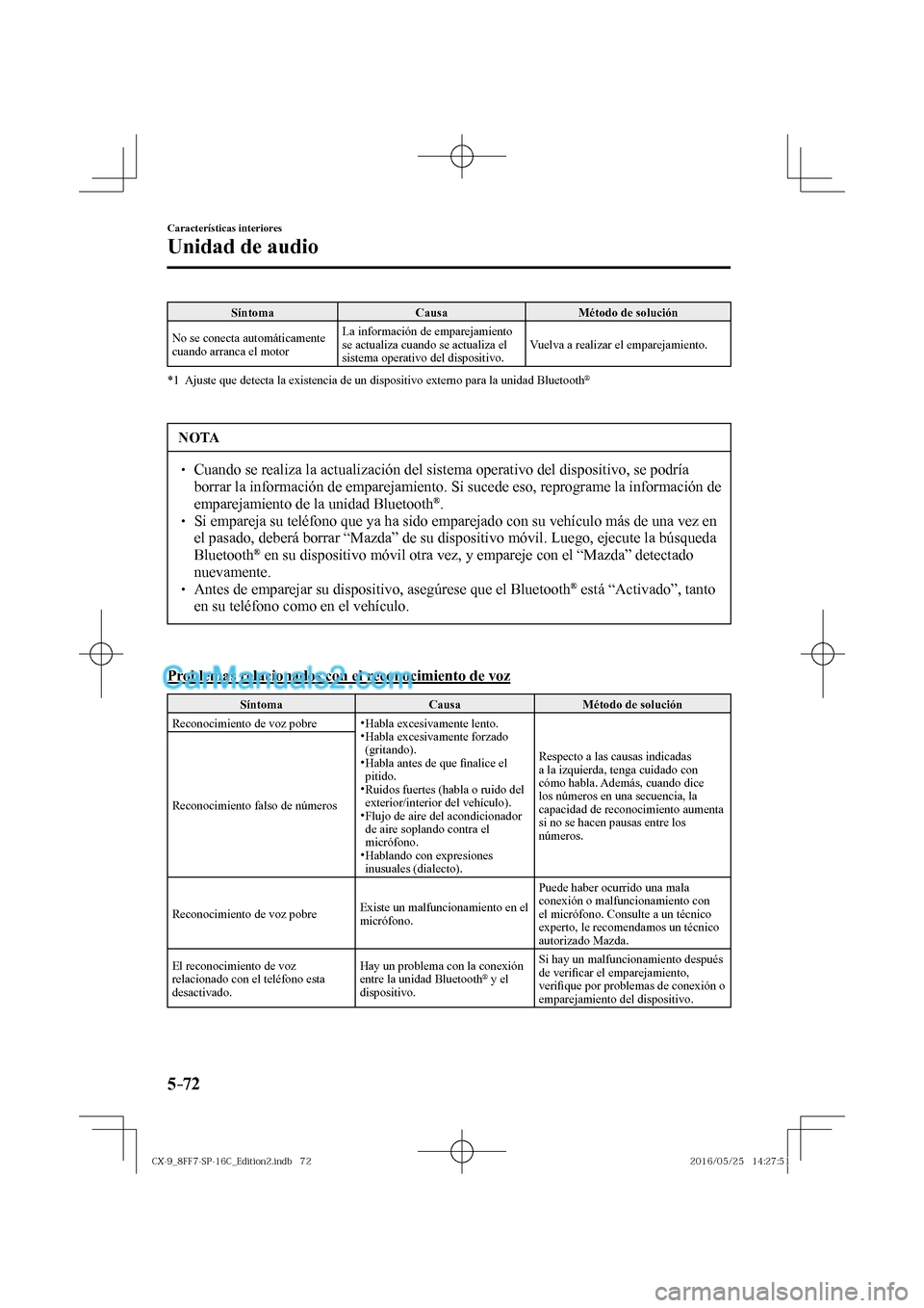MAZDA MODEL CX-9 2017  Manual del propietario (in Spanish)  5–72
Características interiores
Unidad de audio
 Síntoma   Causa   Método  de  solución 
 No se conecta automáticamente 
cuando arranca el motor  La información de emparejamiento 
se actualiza