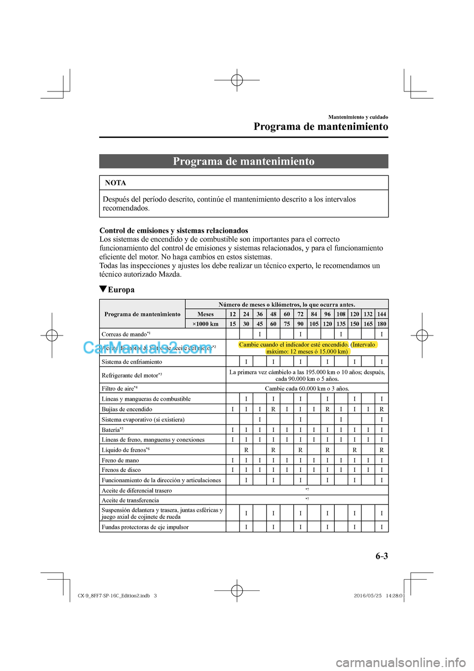 MAZDA MODEL CX-9 2017  Manual del propietario (in Spanish)  6–3
Mantenimiento y cuidado
Programa de mantenimiento
                Programa  de  mantenimiento
 NOTA
 Después del período descrito, continúe el mantenimiento descrito a los intervalos 
recomen