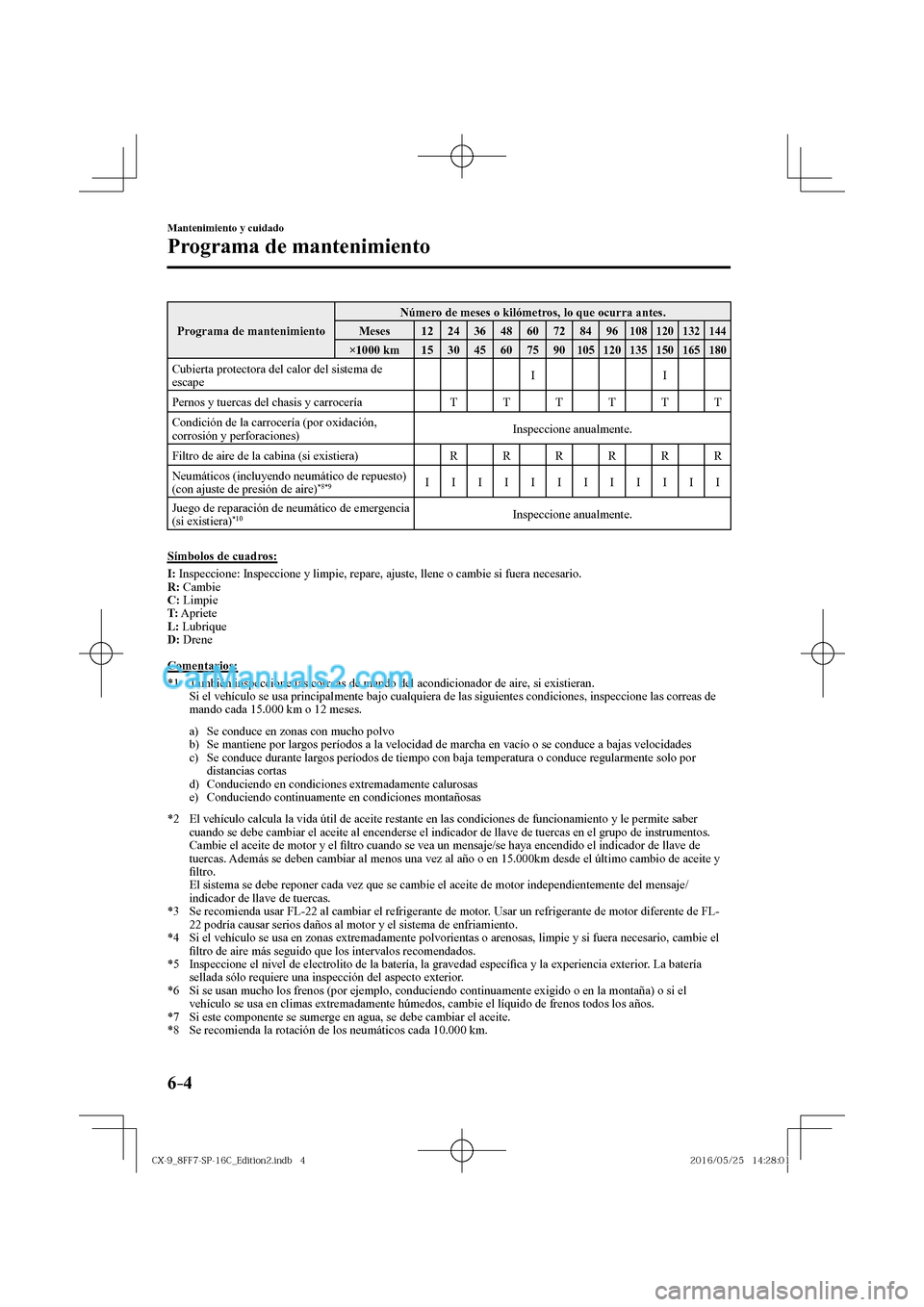 MAZDA MODEL CX-9 2017  Manual del propietario (in Spanish)  6–4
Mantenimiento y cuidado
Programa de mantenimiento
 Programa de mantenimiento  Número de meses o kilómetros, lo que ocurra antes. 
 Meses   12   24   36   48   60   72   84   96  108   120   13