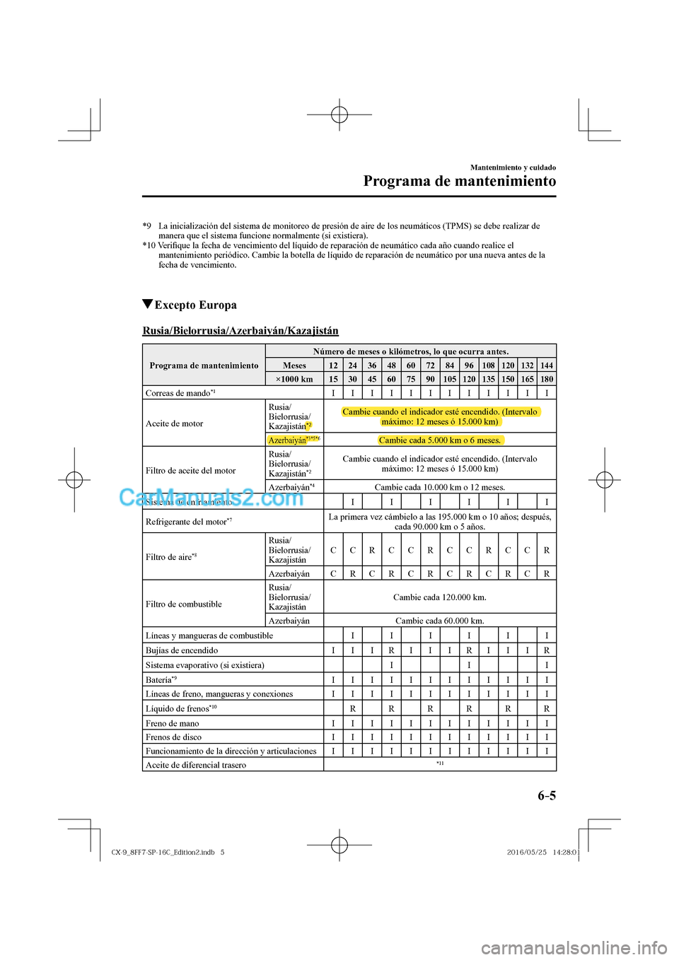 MAZDA MODEL CX-9 2017  Manual del propietario (in Spanish)  6–5
Mantenimiento y cuidado
Programa de mantenimiento
   *9   La inicialización del sistema de monitoreo de presión de aire de los neumáticos (TPMS) se debe realizar de 
manera que el sistema fun