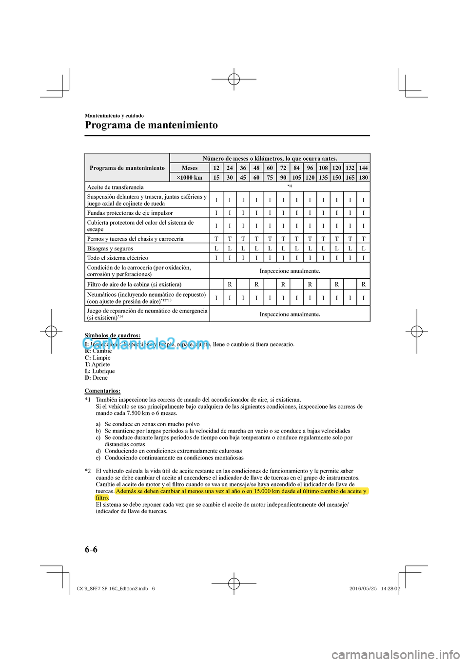 MAZDA MODEL CX-9 2017  Manual del propietario (in Spanish)  6–6
Mantenimiento y cuidado
Programa de mantenimiento
 Programa de mantenimiento  Número de meses o kilómetros, lo que ocurra antes. 
 Meses   12   24   36   48   60   72   84   96  108   120   13
