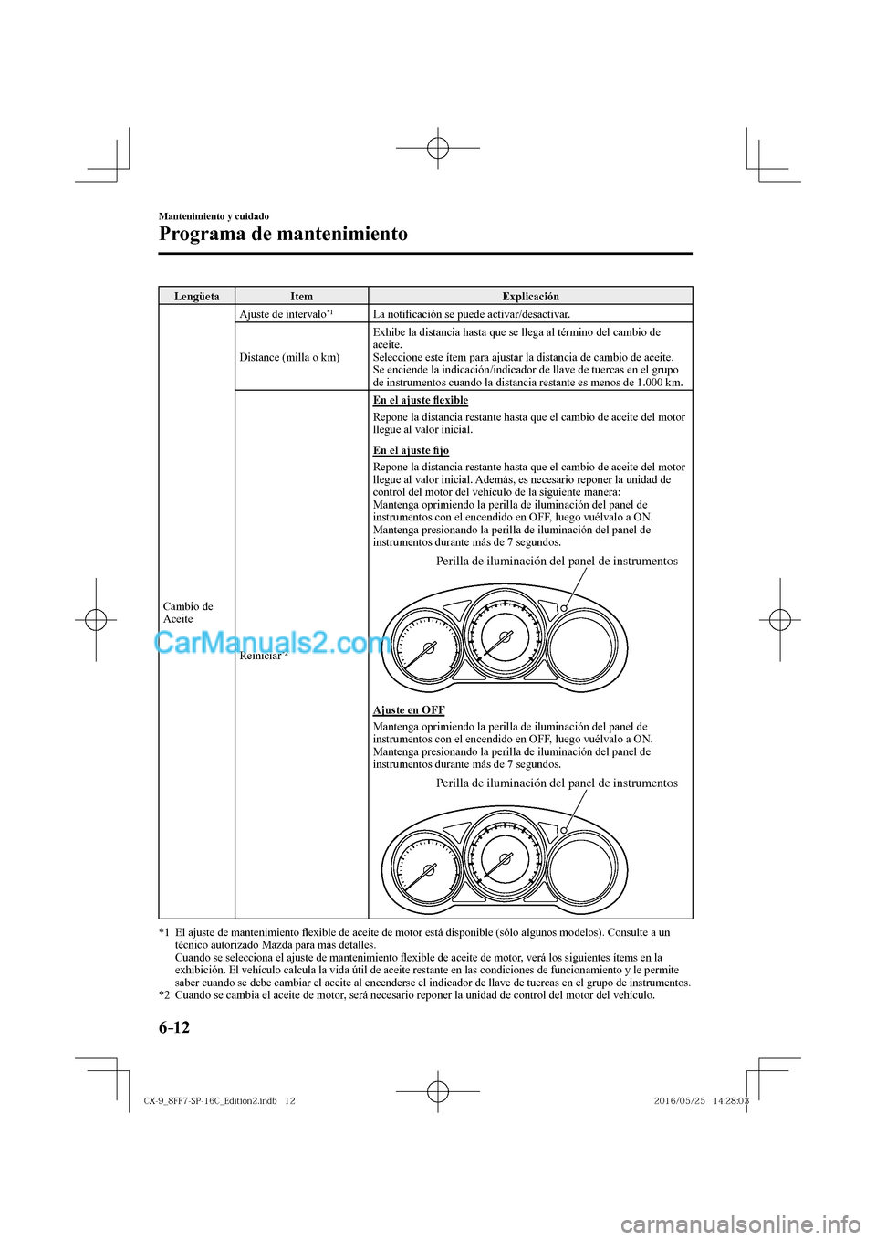 MAZDA MODEL CX-9 2017  Manual del propietario (in Spanish)  6–12
Mantenimiento y cuidado
Programa de mantenimiento
 Lengüeta   Item   Explicación 
 Cambio  de 
Aceite  Ajuste de intervalo *1    La  noti�¿ cación se puede activar/desactivar. 
 Distance (m
