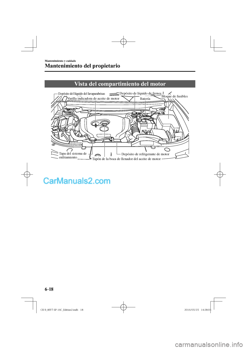 MAZDA MODEL CX-9 2017  Manual del propietario (in Spanish)  6–18
Mantenimiento y cuidado
Mantenimiento del propietario
 Vista del compartimiento del motor
             
Varilla indicadora de aceite de motor
Depósito de líquido de frenosBloque de fusiblesBa