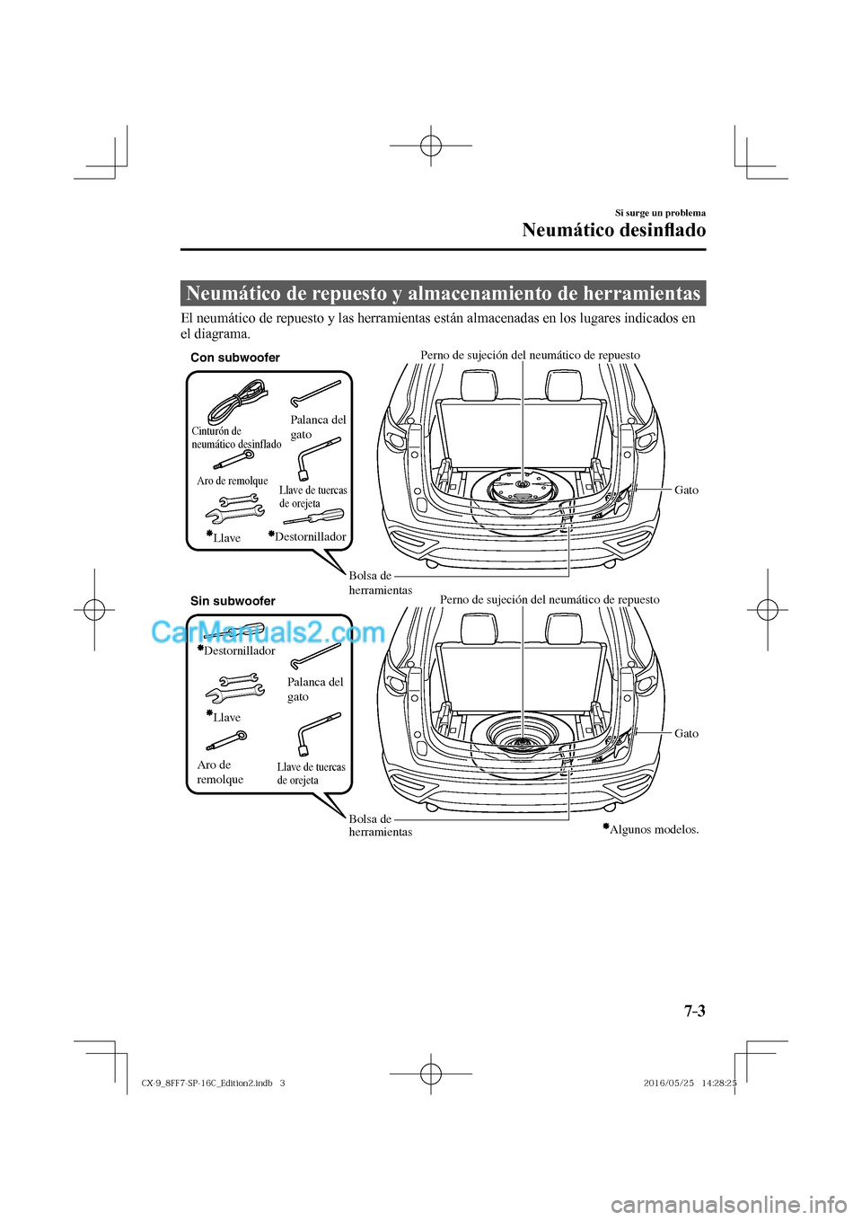 MAZDA MODEL CX-9 2017  Manual del propietario (in Spanish)  7–3
Si surge un problema
Neumático desin�À ado
                  Neumático  de  repuesto  y  almacenamiento  de  herramientas
    El neumático de repuesto y las herramientas están almacenadas e