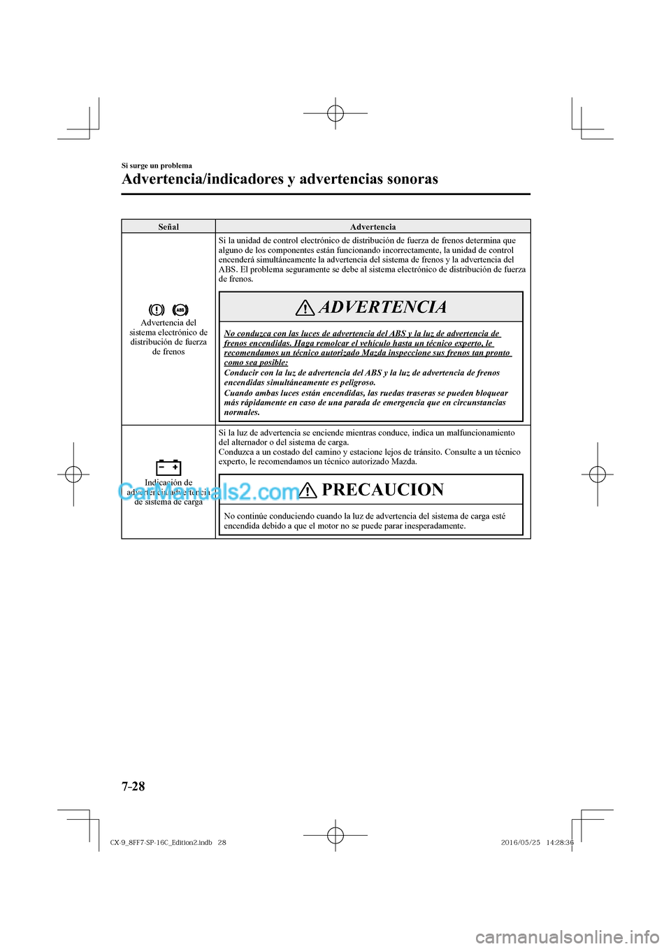 MAZDA MODEL CX-9 2017  Manual del propietario (in Spanish)  7–28
Si surge un problema
Advertencia/indicadores y advertencias sonoras
 Señal   Advertencia 
 
 
 Advertencia  del 
sistema electrónico de 
distribución de fuerza 
de frenos  Si la unidad de co