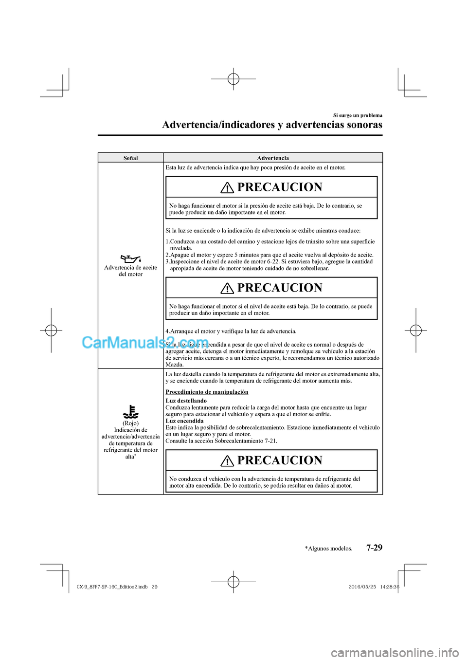 MAZDA MODEL CX-9 2017  Manual del propietario (in Spanish)  7–29
Si surge un problema
Advertencia/indicadores y advertencias sonoras
*Algunos modelos.
 Señal   Advertencia 
 
 
 Advertencia de aceite 
del motor  Esta luz de advertencia indica que hay poca p