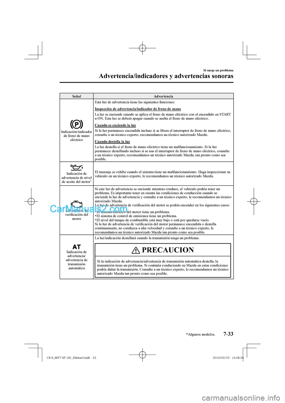 MAZDA MODEL CX-9 2017  Manual del propietario (in Spanish)  7–33
Si surge un problema
Advertencia/indicadores y advertencias sonoras
*Algunos modelos.
 Señal   Advertencia 
 
 
 Indicación/indicador 
de freno de mano 
eléctrico 
 Esta luz de advertencia t