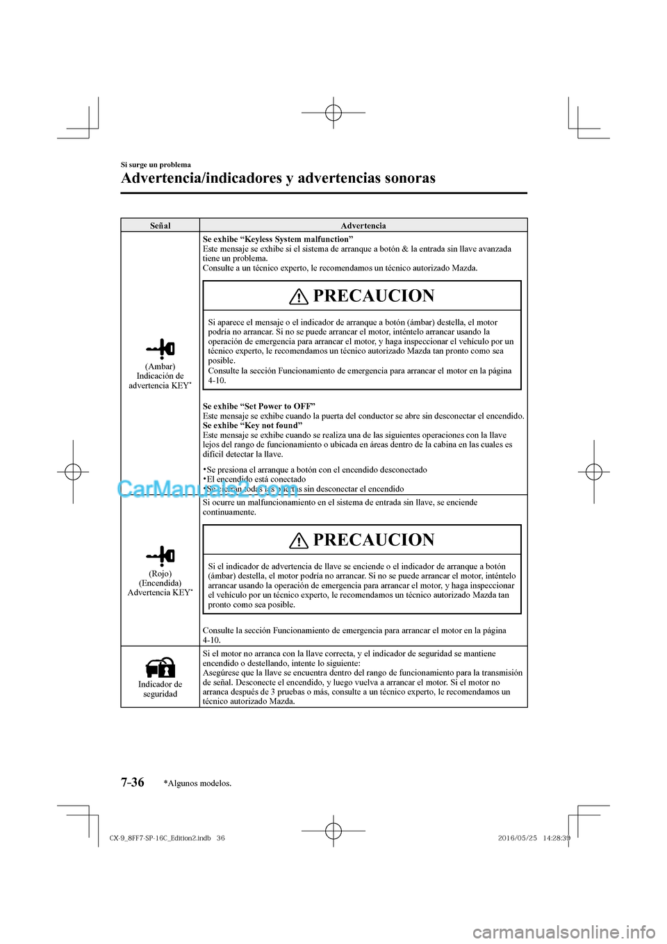 MAZDA MODEL CX-9 2017  Manual del propietario (in Spanish)  7–36
Si surge un problema
Advertencia/indicadores y advertencias sonoras
*Algunos modelos.
 Señal   Advertencia 
 
 
 (Ambar)
  Indicación  de 
advertencia KEY 
*     Se exhibe “Keyless System m