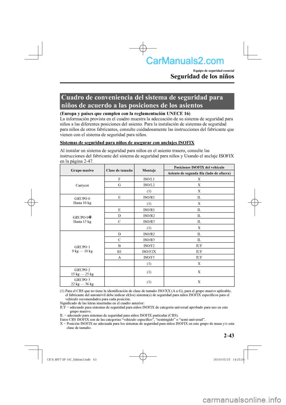 MAZDA MODEL CX-9 2017  Manual del propietario (in Spanish)  2–43
Equipo de seguridad esencial
Seguridad de los niños
 Cuadro de conveniencia del sistema de seguridad para 
niños de acuerdo a las posiciones de los asientos
              (Europa y países qu