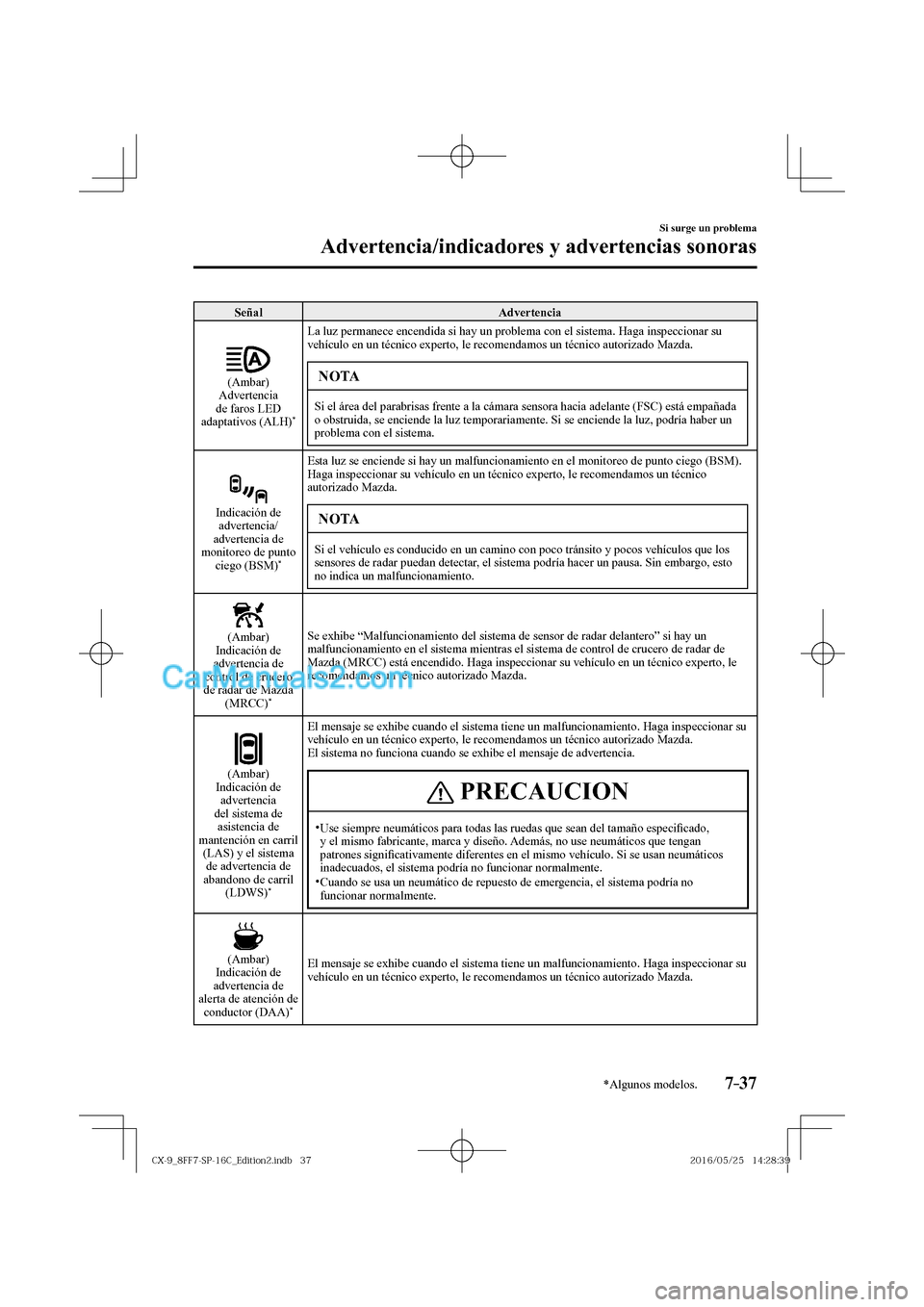 MAZDA MODEL CX-9 2017 Manual del propietario (in Spanish) 7–37
Si surge un problema
Advertencia/indicadores y advertencias sonoras
*Algunos modelos.
Señal Advertencia
(Ambar)
Advertencia
de faros LED
adaptativos (ALH)
* La luz permanece en MAZDA MODEL CX-9 2017 Manual del propietario (in Spanish) 7–37
Si surge un problema
Advertencia/indicadores y advertencias sonoras
*Algunos modelos.
Señal Advertencia
(Ambar)
Advertencia
de faros LED
adaptativos (ALH)
* La luz permanece en