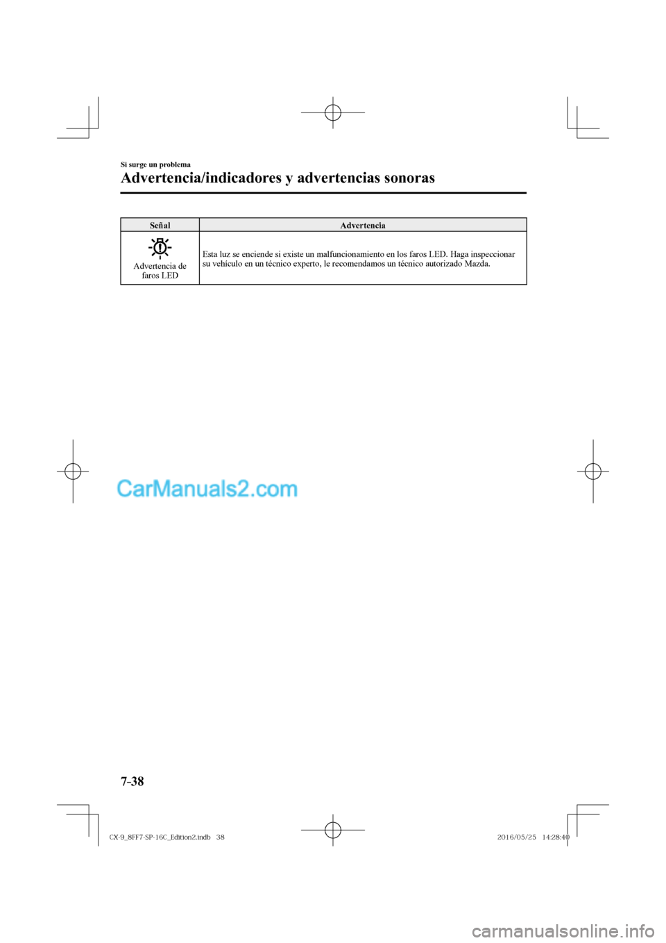 MAZDA MODEL CX-9 2017  Manual del propietario (in Spanish)  7–38
Si surge un problema
Advertencia/indicadores y advertencias sonoras
 Señal   Advertencia 
 
 
 Advertencia  de 
faros LED  Esta luz se enciende si existe un malfuncionamiento en los faros LED.