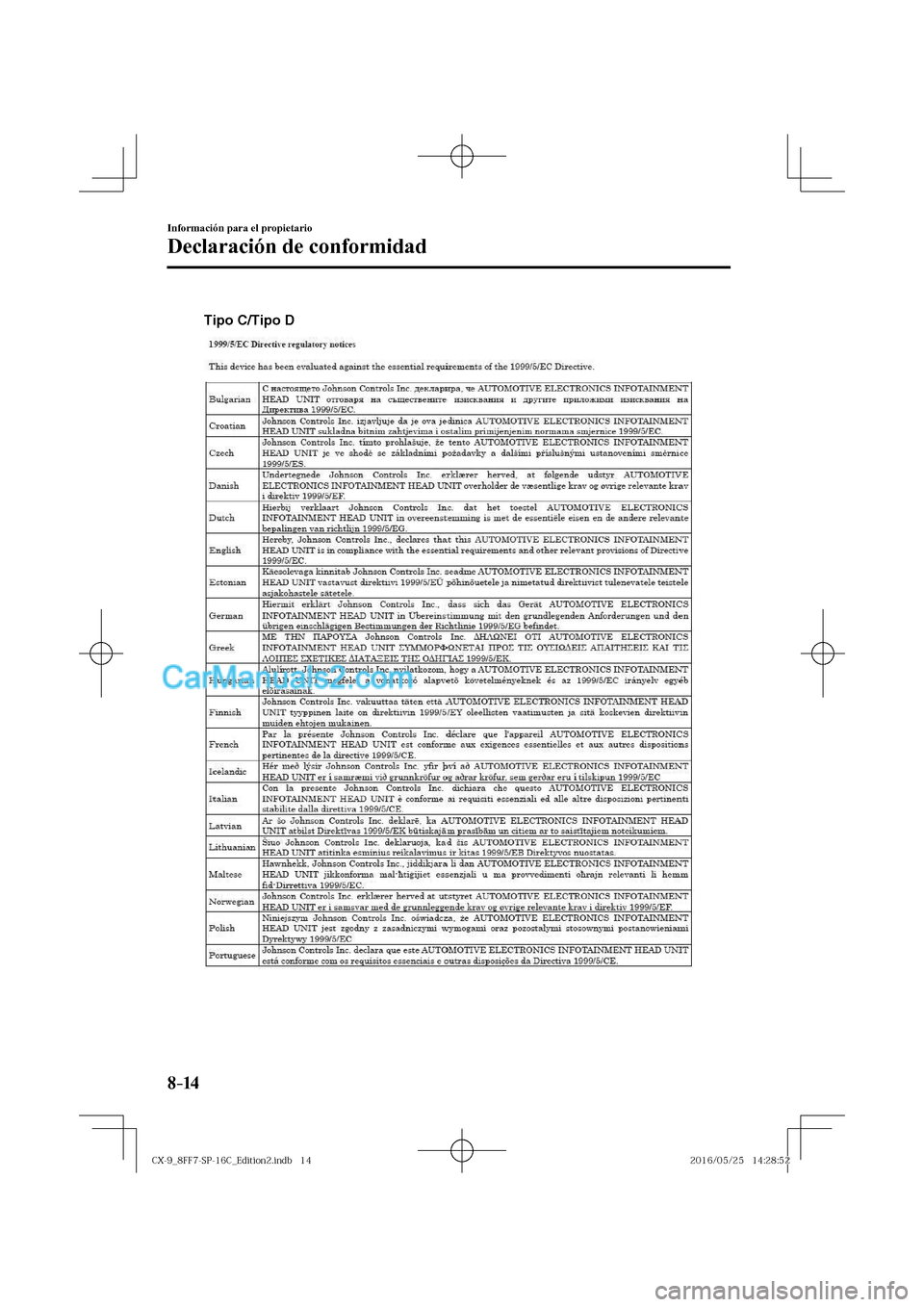 MAZDA MODEL CX-9 2017  Manual del propietario (in Spanish)  8–14
Información para el propietario
Declaración de conformidad
 
Tipo C/Tipo D
 
�$�9���@������4�1����$�@�&�E�J�U�J�P�O���J�O�E�C������$�9���@������4�1����$�@�&�E�J�U�J