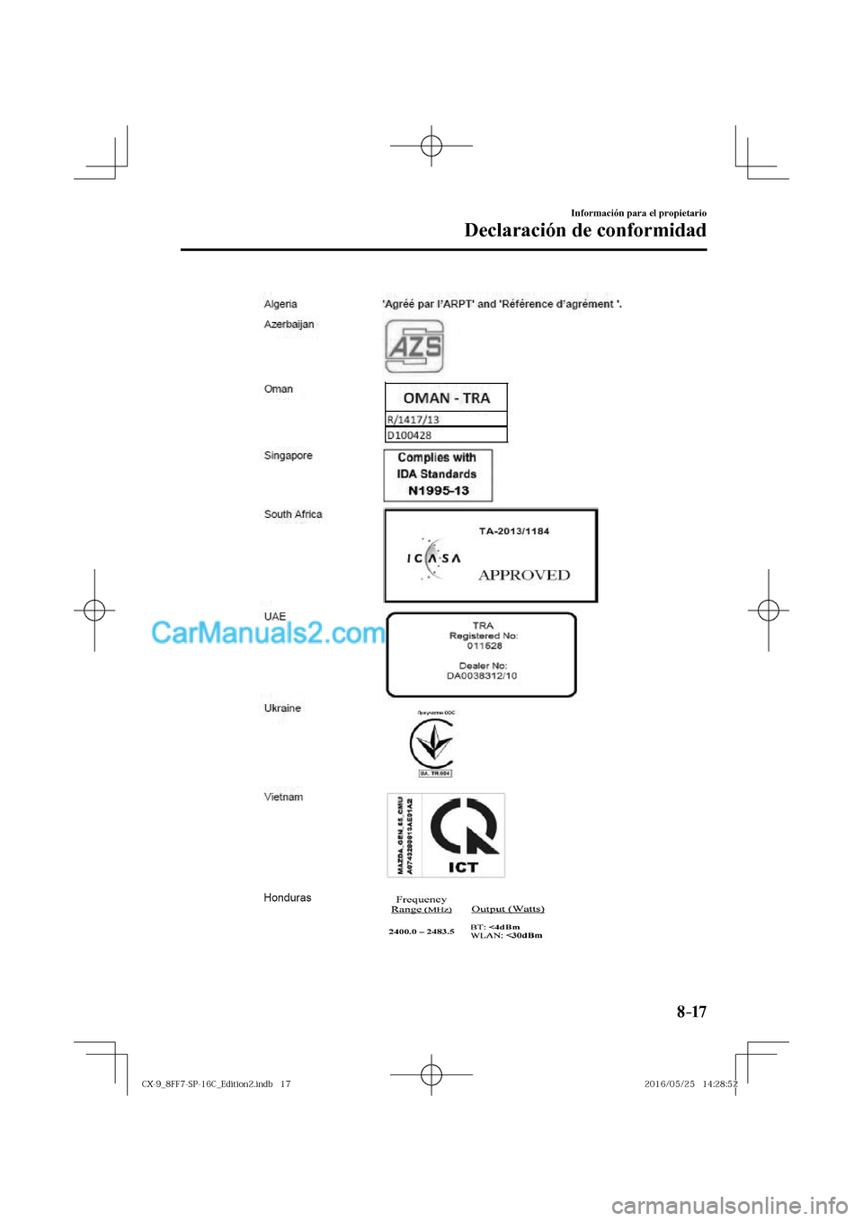MAZDA MODEL CX-9 2017  Manual del propietario (in Spanish)  8–17
Información para el propietario
Declaración de conformidad
  
�$�9���@������4�1����$�@�&�E�J�U�J�P�O���J�O�E�C������$�9���@������4�1����$�@�&�E�J�U�J�P�O���J�O�E�