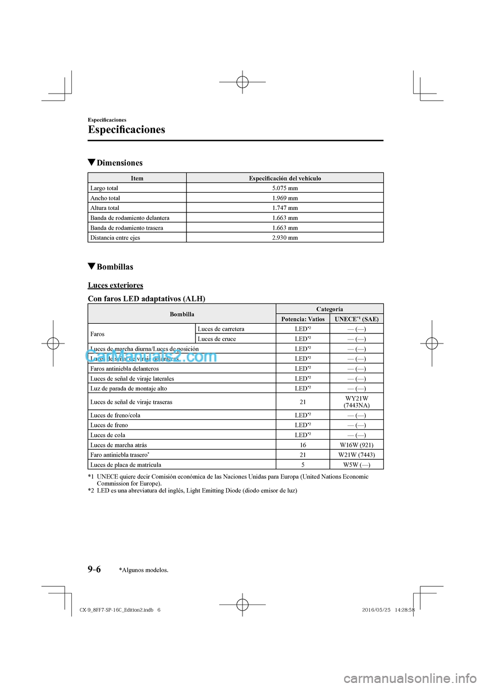 MAZDA MODEL CX-9 2017  Manual del propietario (in Spanish)  9–6
Especi�¿ caciones
Especi�¿ caciones
*Algunos modelos.
          Dimensiones
 Item   Especi�¿ cación del vehículo 
 Largo  total   5.075  mm 
 Ancho  total   1.969  mm 
 Altura  total   1.74