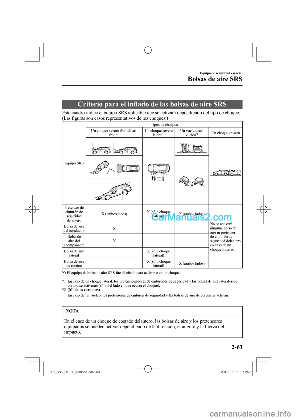 MAZDA MODEL CX-9 2017  Manual del propietario (in Spanish)  2–63
Equipo de seguridad esencial
Bolsas de aire SRS
 Criterio para el in�À ado de las bolsas de aire SRS
            Este cuadro indica el equipo SRS aplicable que se activará dependiendo del tip