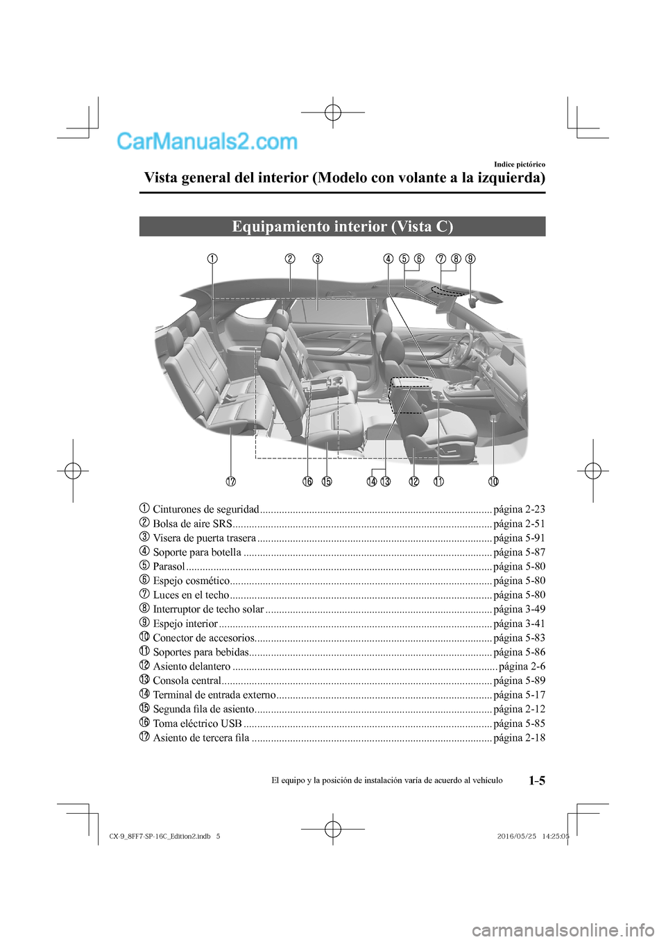 MAZDA MODEL CX-9 2017  Manual del propietario (in Spanish)  1–5
Indice pictórico
Vista general del interior (Modelo con volante a la izquierda)
 Equipamiento interior (Vista C)
    
���
  Cinturones de seguridad ..........................................