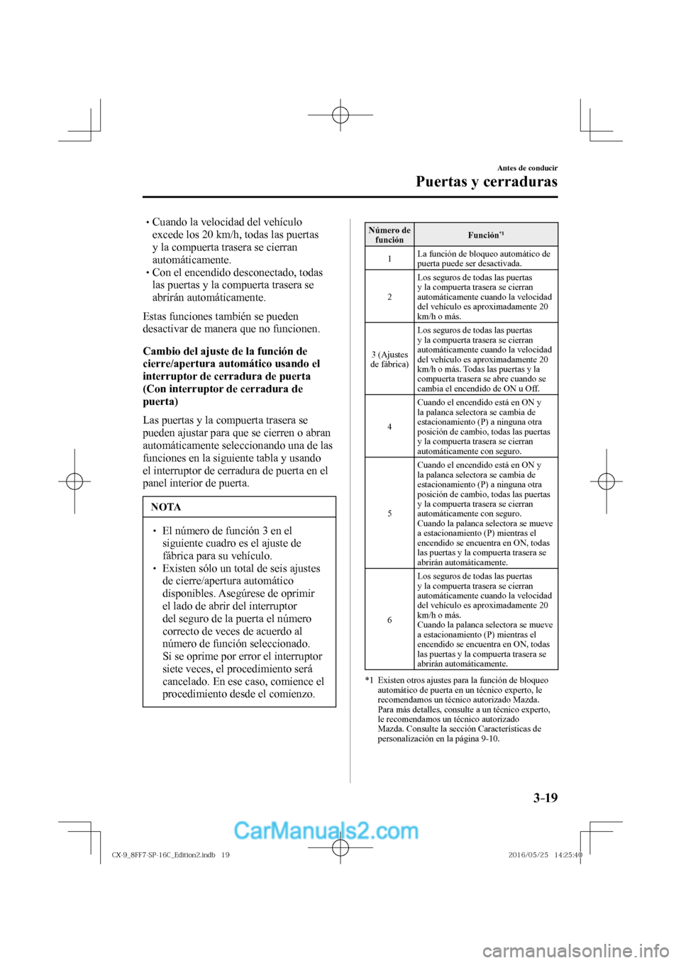 MAZDA MODEL CX-9 2017  Manual del propietario (in Spanish)  3–19
Antes de conducir
Puertas y cerraduras
� �
�
�
� �� Cuando la velocidad del vehículo 
excede los 20 km/h, todas las puertas 
y la compuerta trasera se cierran 
automáticamente.
� �
�