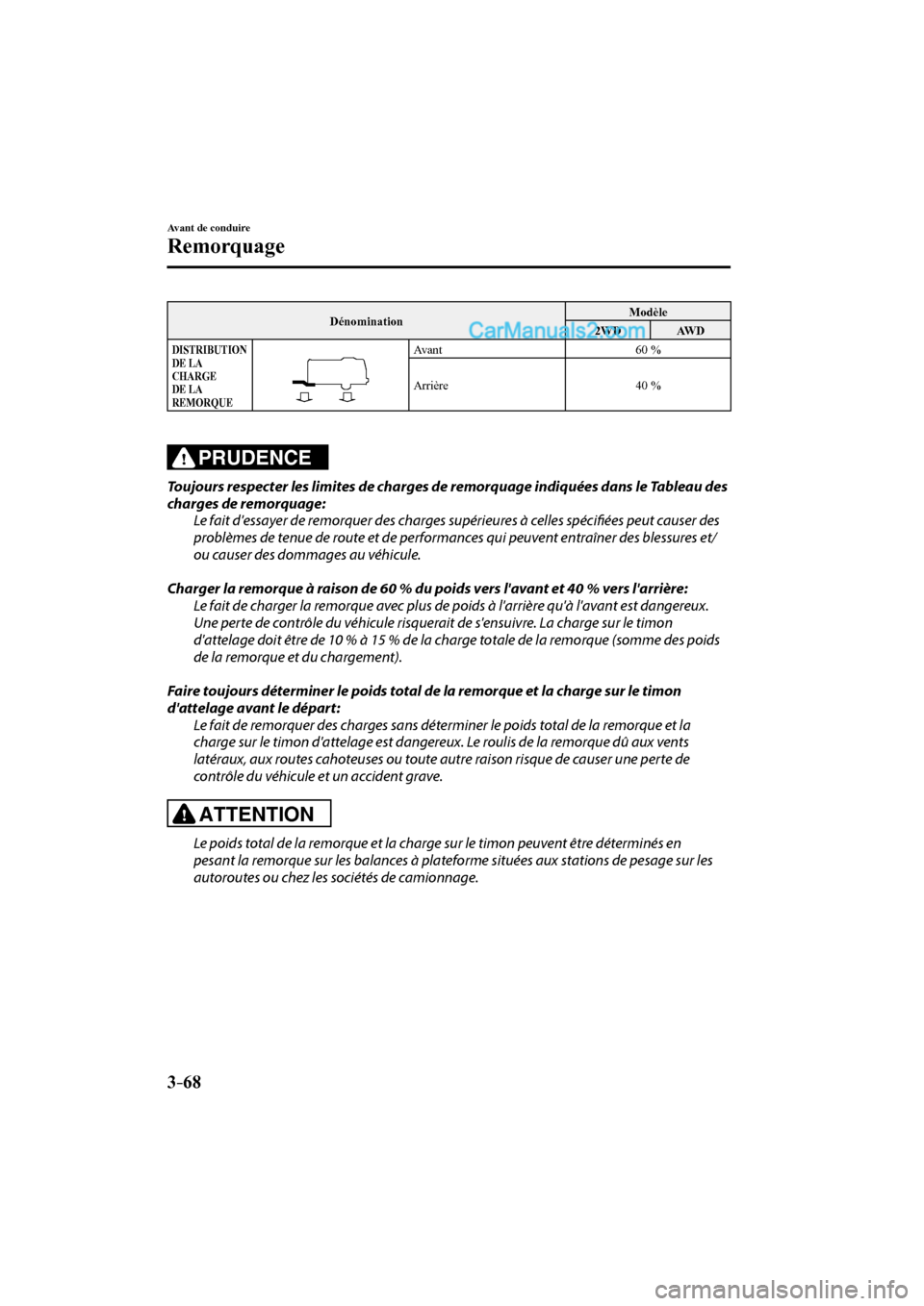 MAZDA MODEL CX-9 2017  Manuel du propriétaire (in French) 3–68
Avant de conduire
Remorquage
 Dénomination  Modèle 
 2WD   AWD 
   DISTRIBUTION 
DE LA 
CHARGE 
DE LA 
REMORQUE  
   Avant   60  % 
 Arrière   40  % 
   
  PRUDENCE 
  Toujours respecter les