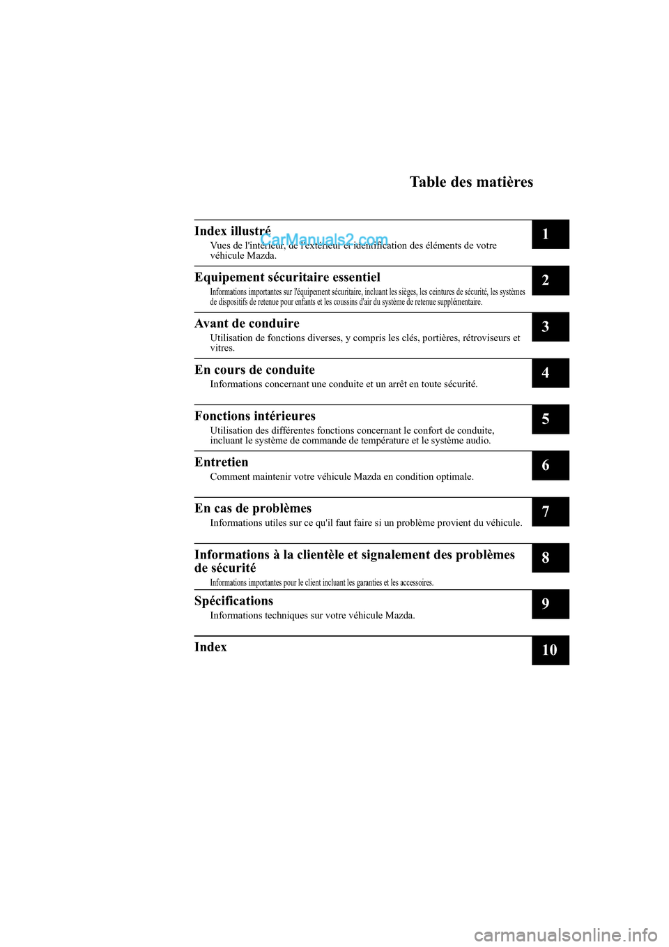 MAZDA MODEL CX-9 2017  Manuel du propriétaire (in French) Table des matières
Index illustré
Vues de lintérieur, de lextérieur et identification des éléments de votre
véhicule Mazda.1
Equipement sécuritaire essentiel
Informations importantes sur l�