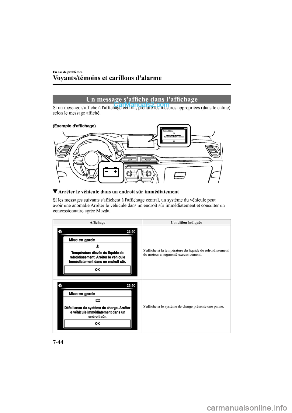 MAZDA MODEL CX-9 2017 Manuel du propriétaire (in French) 7–44
En cas de problèmes
Voyants/témoins et carillons dalarme
Un message saffi che dans laffi chage
Si un message saffi che à laffi chage central, prendre les mesures app MAZDA MODEL CX-9 2017 Manuel du propriétaire (in French) 7–44
En cas de problèmes
Voyants/témoins et carillons dalarme
Un message saffi che dans laffi chage
Si un message saffi che à laffi chage central, prendre les mesures app