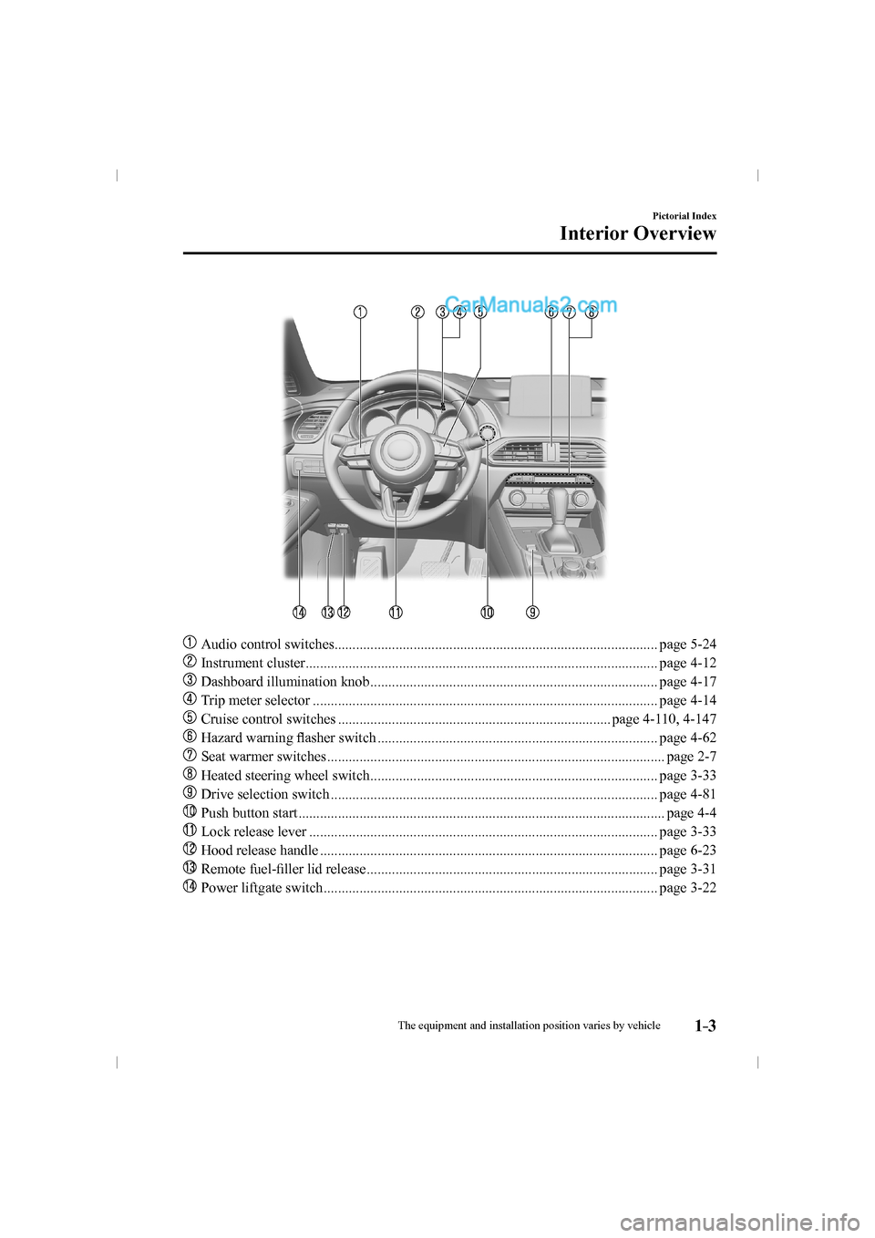 MAZDA MODEL CX-9 2016  Owners Manual (in English) 1–3
Pictorial Index
Interior Overview
   
���
  Audio control switches.......................................................................................... page  5-24 
��
  Instrument clus