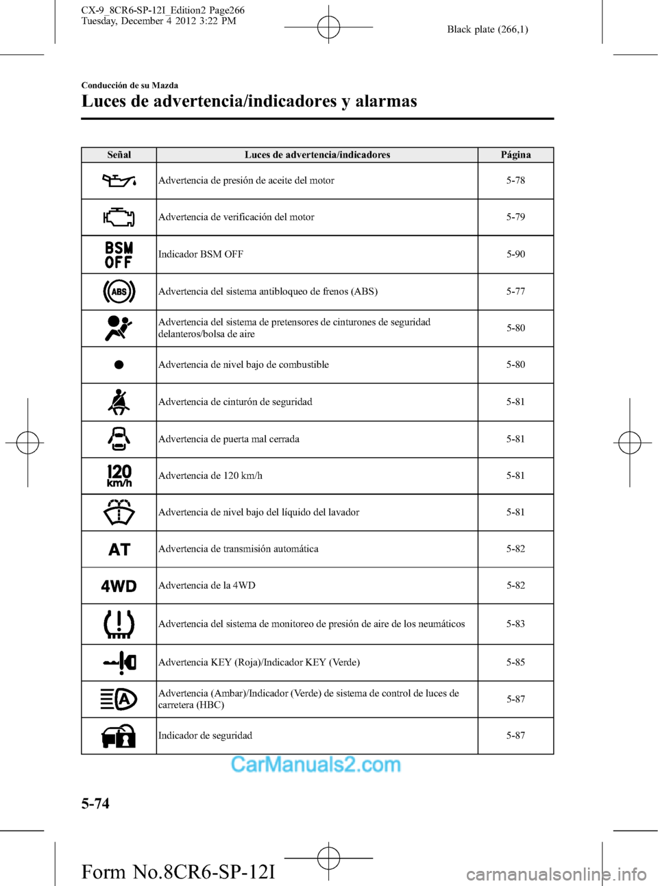 MAZDA MODEL CX-9 2016 Manual del propietario (in Spanish) Black plate (266,1)
Señal Luces de advertencia/indicadores Página
Advertencia de presión de aceite del motor 5-78
Advertencia de verificación del motor 5-79
Indicador BSM OFF 5-90
Advertencia del MAZDA MODEL CX-9 2016 Manual del propietario (in Spanish) Black plate (266,1)
Señal Luces de advertencia/indicadores Página
Advertencia de presión de aceite del motor 5-78
Advertencia de verificación del motor 5-79
Indicador BSM OFF 5-90
Advertencia del