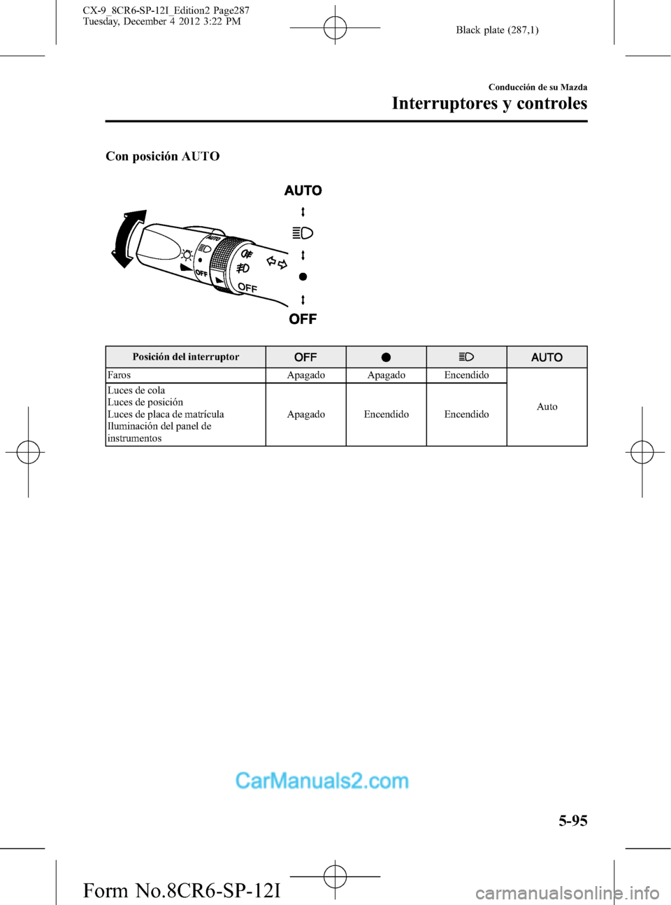 MAZDA MODEL CX-9 2016 Manual del propietario (in Spanish) Black plate (287,1)
Con posición AUTO
Posición del interruptor
Faros Apagado Apagado Encendido
Auto Luces de cola
Luces de posición
Luces de placa de matrícula
Iluminación del panel de
instrument MAZDA MODEL CX-9 2016 Manual del propietario (in Spanish) Black plate (287,1)
Con posición AUTO
Posición del interruptor
Faros Apagado Apagado Encendido
Auto Luces de cola
Luces de posición
Luces de placa de matrícula
Iluminación del panel de
instrument