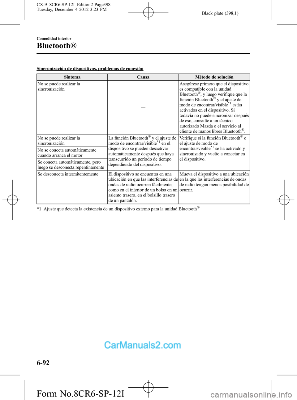 MAZDA MODEL CX-9 2016 Manual del propietario (in Spanish) Black plate (398,1)
Sincronización de dispositivos, problemas de conexión
Síntoma Causa Método de solución
No se puede realizar la
sincronización
―Asegúrese primero que el dispositivo
es comp MAZDA MODEL CX-9 2016 Manual del propietario (in Spanish) Black plate (398,1)
Sincronización de dispositivos, problemas de conexión
Síntoma Causa Método de solución
No se puede realizar la
sincronización
―Asegúrese primero que el dispositivo
es comp