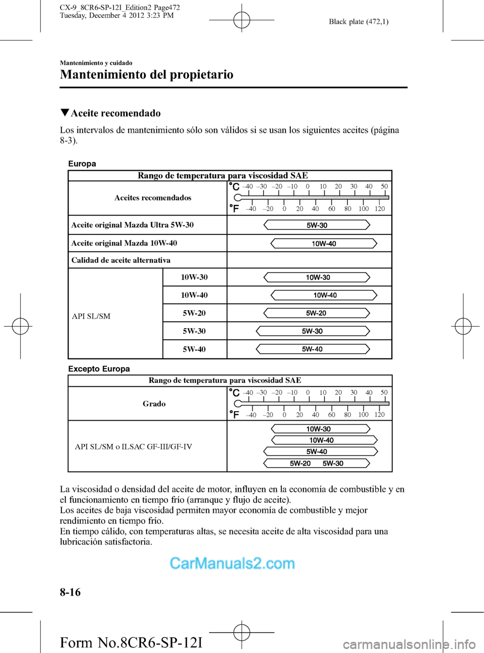 MAZDA MODEL CX-9 2016 Manual del propietario (in Spanish) Black plate (472,1)
qAceite recomendado
Los intervalos de mantenimiento sólo son válidos si se usan los siguientes aceites (página
8-3).
Aceites recomendados
Aceite original Mazda Ultra 5W-30
Aceit MAZDA MODEL CX-9 2016 Manual del propietario (in Spanish) Black plate (472,1)
qAceite recomendado
Los intervalos de mantenimiento sólo son válidos si se usan los siguientes aceites (página
8-3).
Aceites recomendados
Aceite original Mazda Ultra 5W-30
Aceit