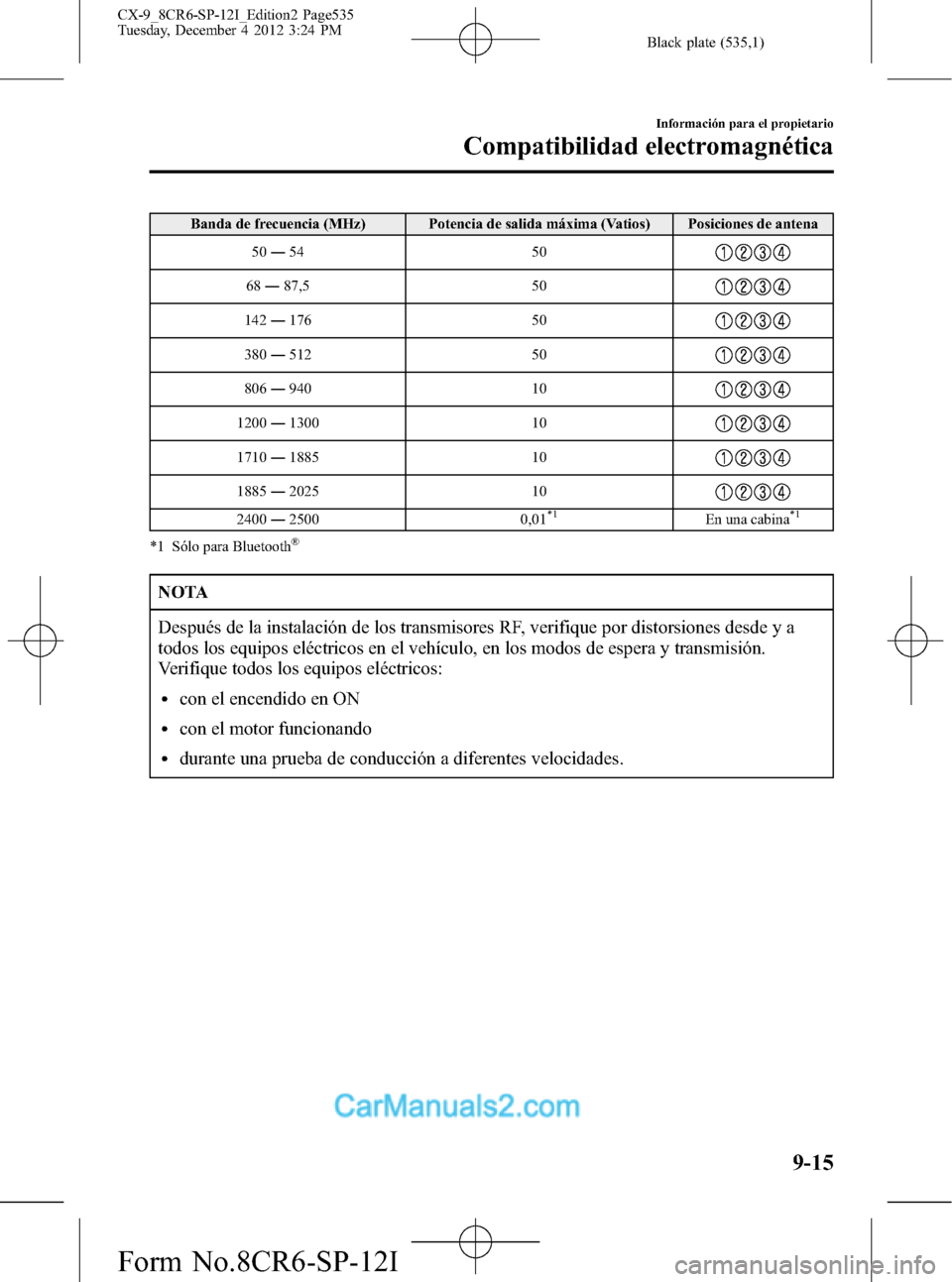 MAZDA MODEL CX-9 2016  Manual del propietario (in Spanish)  Black plate (535,1)
Banda de frecuencia (MHz) Potencia de salida máxima (Vatios) Posiciones de antena
50―54 50
68―87,5 50
142―176 50
380―512 50
806―940 10
1200―1300 10
1710―1885 10
1885